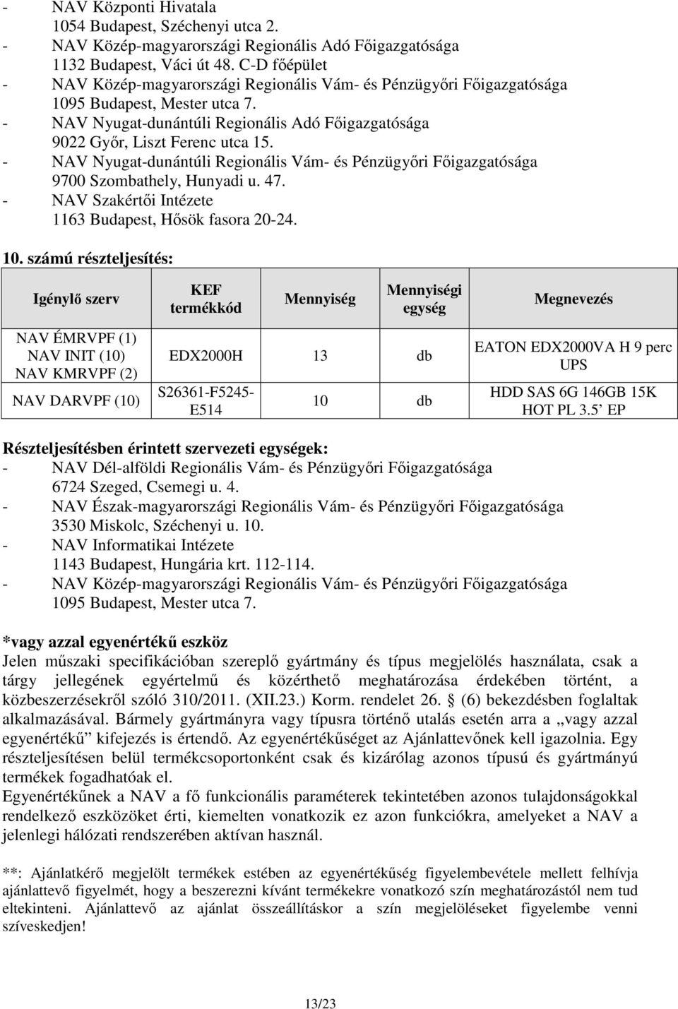 - NAV Nyugat-dunántúli Regionális Vám- és Pénzügyőri Főigazgatósága 9700 Szombathely, Hunyadi u. 47. - NAV Szakértői Intézete 1163 Budapest, Hősök fasora 20-24. 10.