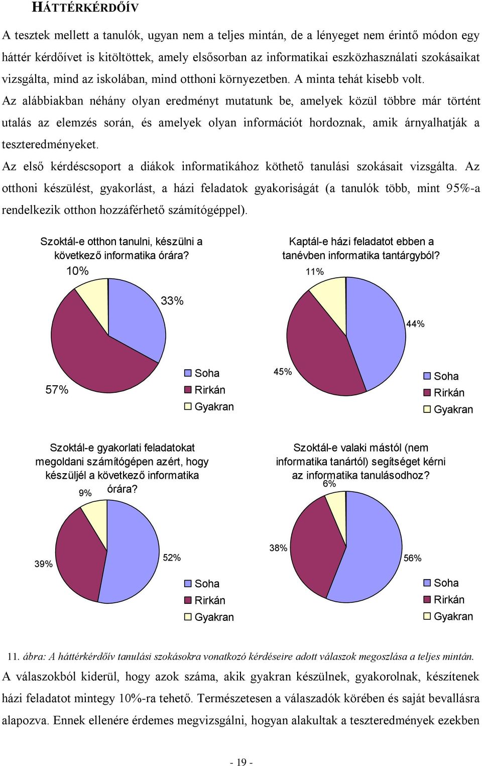 Az alábbiakban néhány olyan eredményt mutatunk be, amelyek közül többre már történt utalás az elemzés során, és amelyek olyan információt hordoznak, amik árnyalhatják a teszteredményeket.