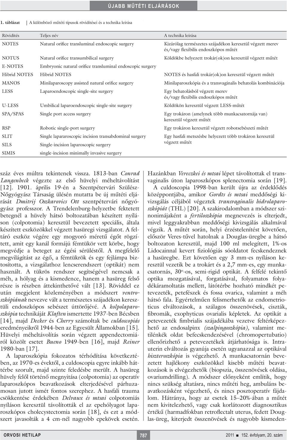 transluminal endoscopic surgery Hibrid NOTES Hibrid NOTES NOTES és hasfali trokár(ok)on keresztül végzett műtét MANOS Minilaparoscopy assisted natural orifice surgery Minilaparoszkópia és a