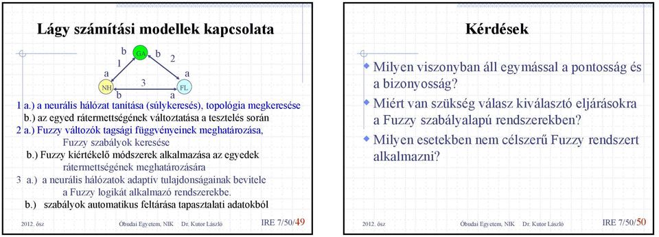 ) neurális hálóztok dptív tuljdonságink bevitele Fuzzy logikát lklmzó rendszerekbe. b.) szbályok utomtikus feltárás tpsztlti dtokból 2012. ősz Óbudi Egyetem, NIK Dr.