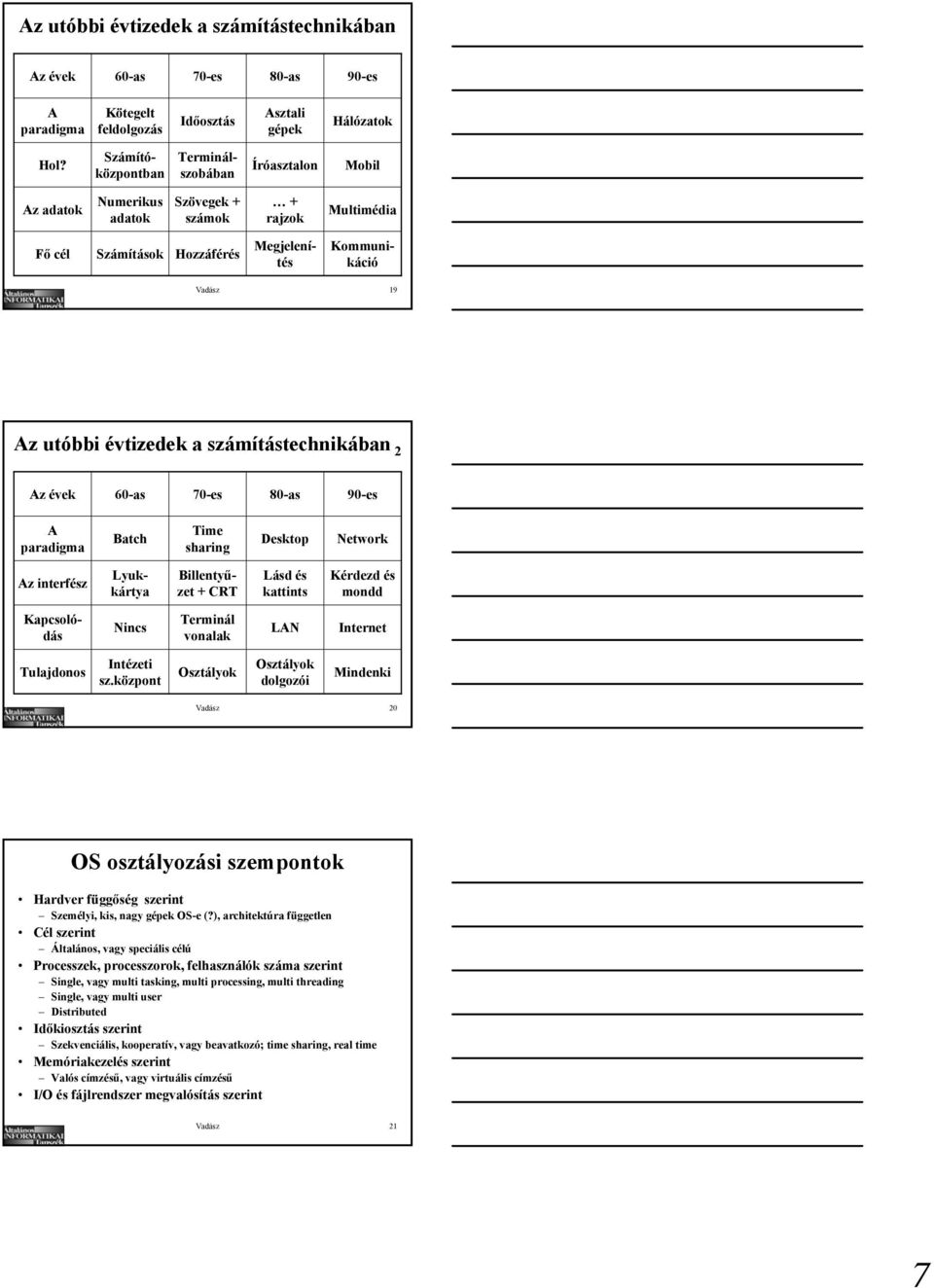 évtizedek a számítástechnikában 2 Az évek 60-as 70-es 80-as 90-es A paradigma Batch Time sharing Desktop Network Az interfész Lyukkártya Billentyűzet + CRT Lásd és kattints Kérdezd és mondd