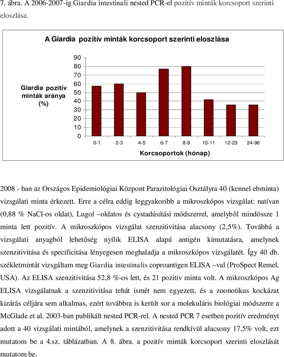 Epidemiológiai Központ Parazitológiai Osztályra 40 (kennel ebminta) vizsgálati minta érkezett.