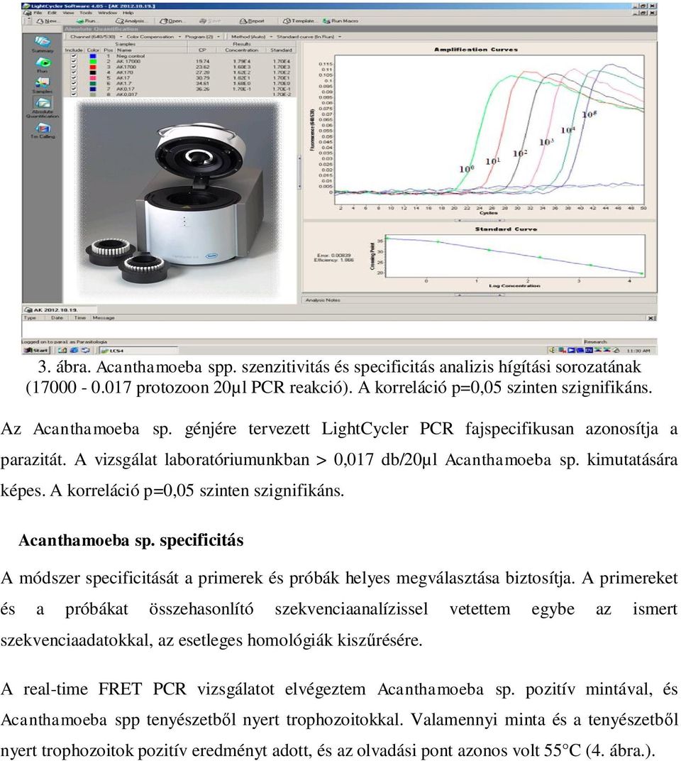 Acanthamoeba sp. specificitás A módszer specificitását a primerek és próbák helyes megválasztása biztosítja.