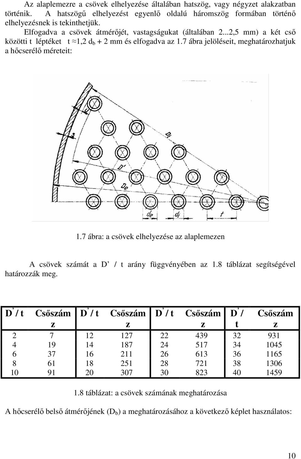 7 ábra: a csövek elhelyezése az alaplemezen A csövek számát a D / t arány függvényében az 1.8 táblázat segítségével határozzák meg.