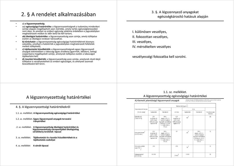 szintje, amely túllépése esetén az ökológiai rendszer károsodhat; b) tűréshatár:a légszennyezettség egészségügyi határértékének bizonyos százaléka, amellyel a határérték a jogszabályban meghatározott