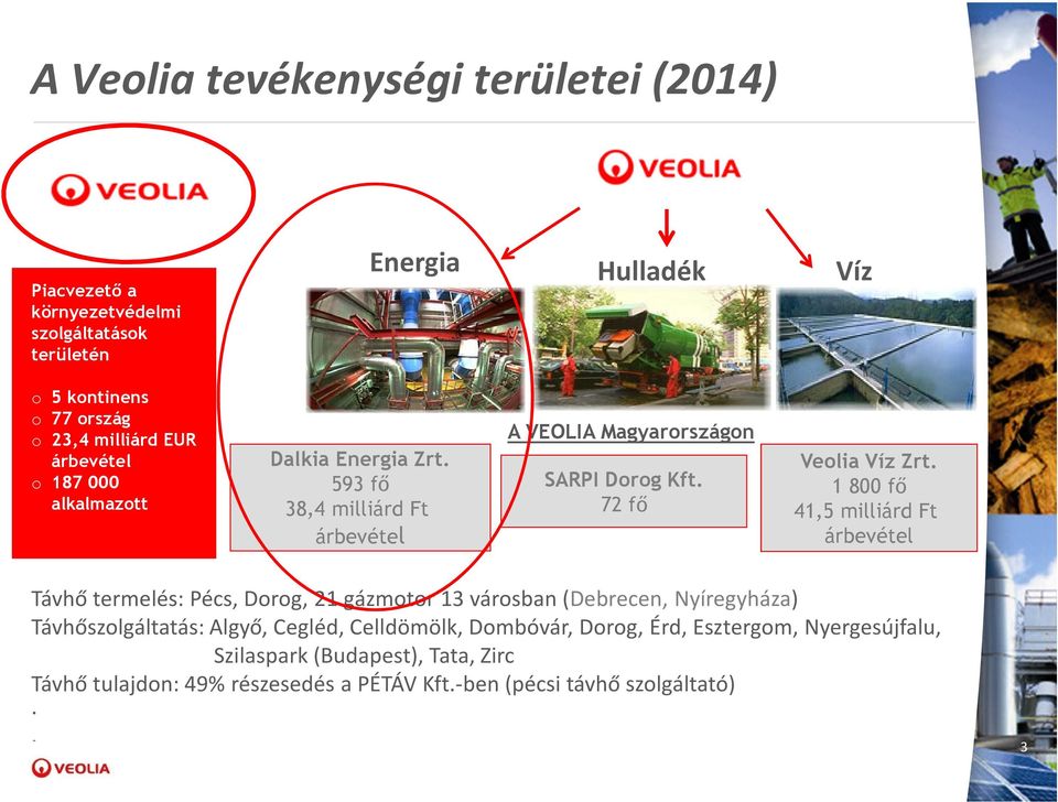 72 fő Veolia Víz Zrt.