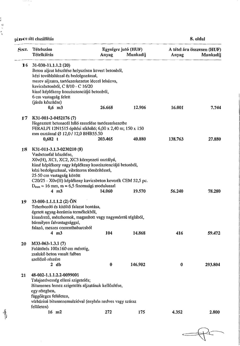 képlékeny konzisztenciájú betonból, 6 cm vastagság felett (járda készítése) 0,6 m3 26.668 12.906 16.001 7.