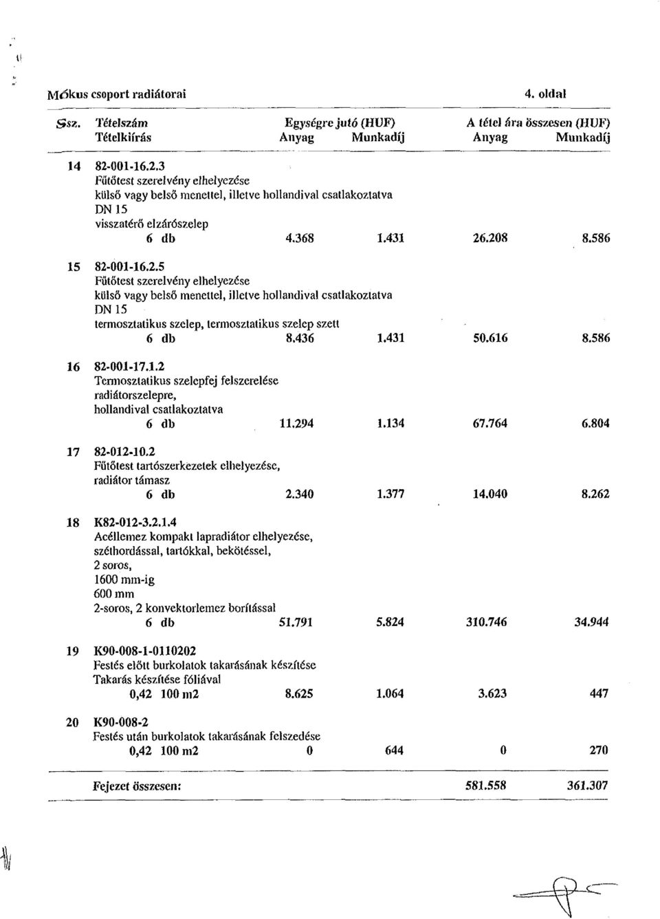 436 1.431 50.616 8.586 16 82-001-17.1.2 Termosztatikus szelepfej felszerelése radiátorszelepre, hollandival csatlakoztatva 6 db 11.294 1.134 67.764 6.804 17 82-012-10.