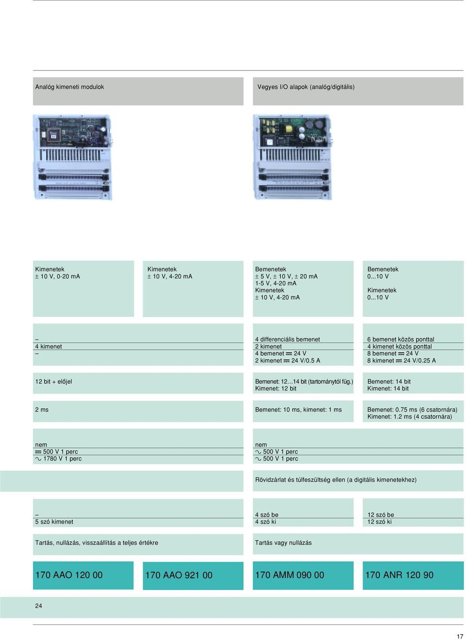 ..10 V 4 differenciális bemenet 6 bemenet közös ponttal 4 kimenet 2 kimenet 4 kimenet közös ponttal 4 bemenet b 24 V 8 bemenet b 24 V 2 kimenet b 24 V/0.5 A 8 kimenet b 24 V/0.