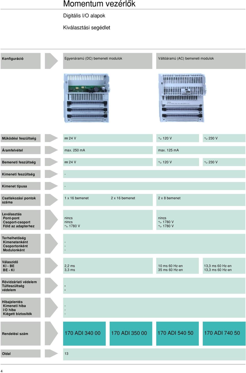 Föld az adapterhez nincs nincs a 1780 V nincs a 1780 V a 1780 V Terhelhetôség Kimenetenként Csoportonként Modulonként - - - Válaszidô KI - BE BE - KI 2,2 ms 10 ms 60 Hz-en 13,3 ms 60 Hz-en 3,3 ms 35