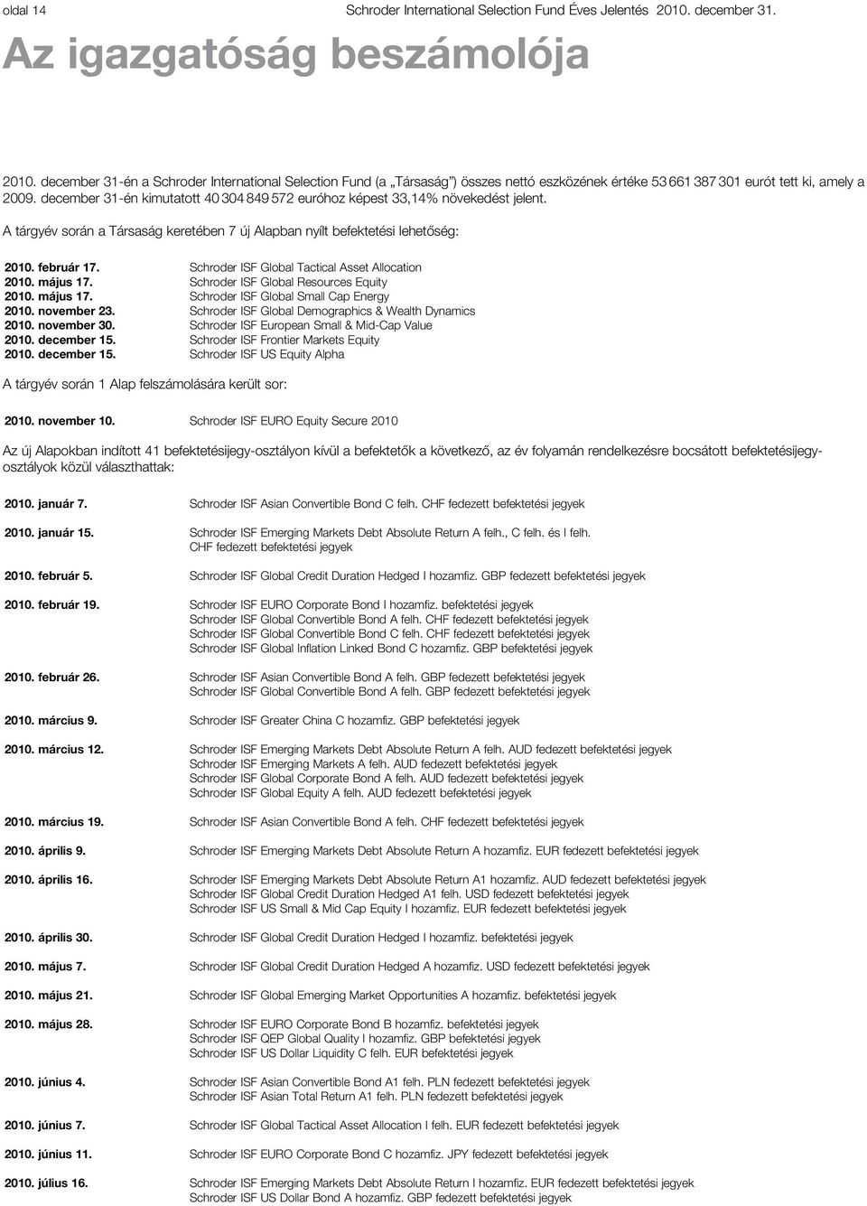 december 31-én kimutatott 40 304 849 572 euróhoz képest 33,14 növekedést jelent. A tárgyév során a Társaság keretében 7 új Alapban nyílt befektetési lehetőség: 2010. február 17. 2010. május 17. 2010. május 17. 2010. november 23.