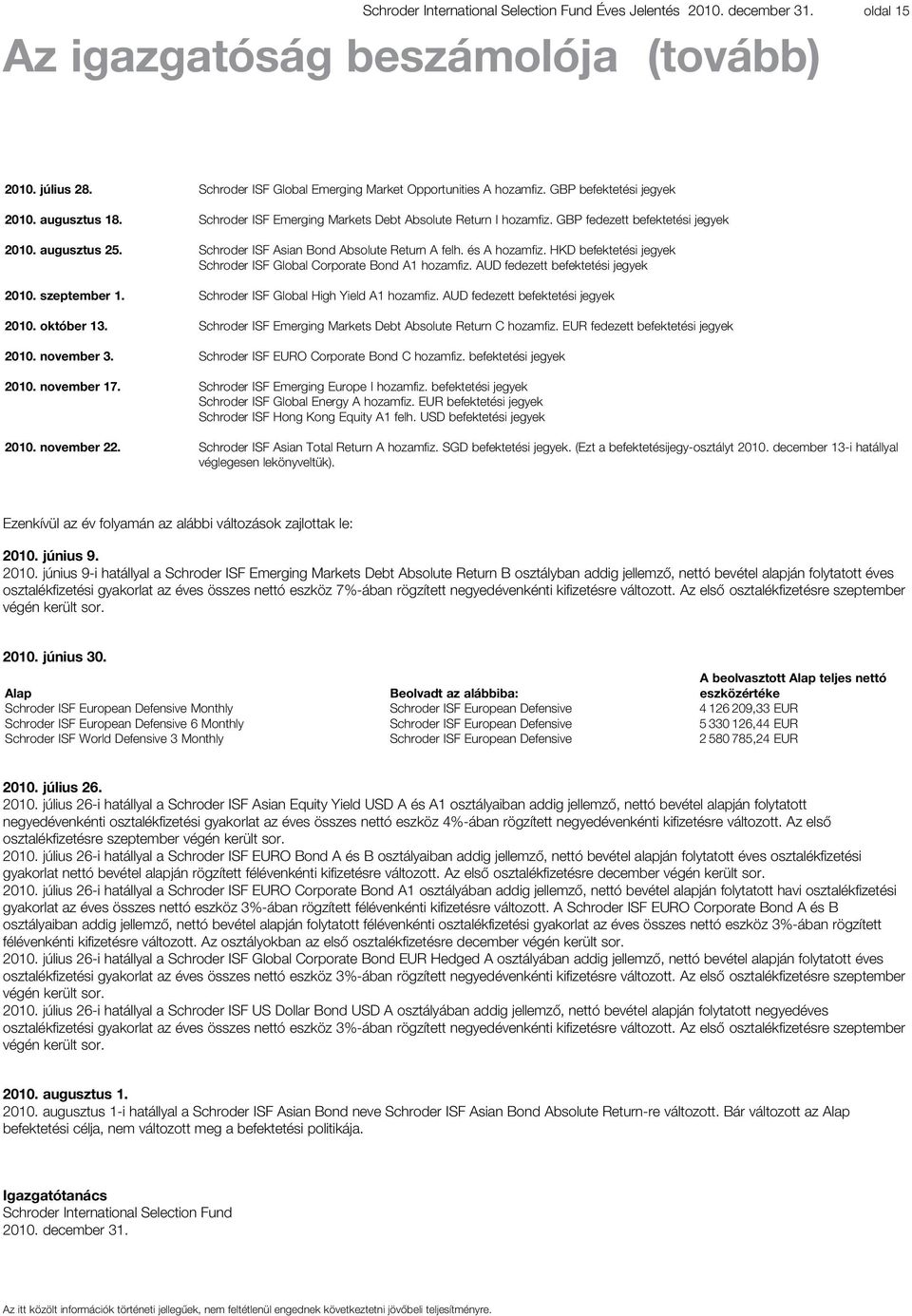 HKD befektetési jegyek Corporate Bond A1 hozamfiz. AUD fedezett befektetési jegyek 2010. szeptember 1. High Yield A1 hozamfiz. AUD fedezett befektetési jegyek 2010. október 13.