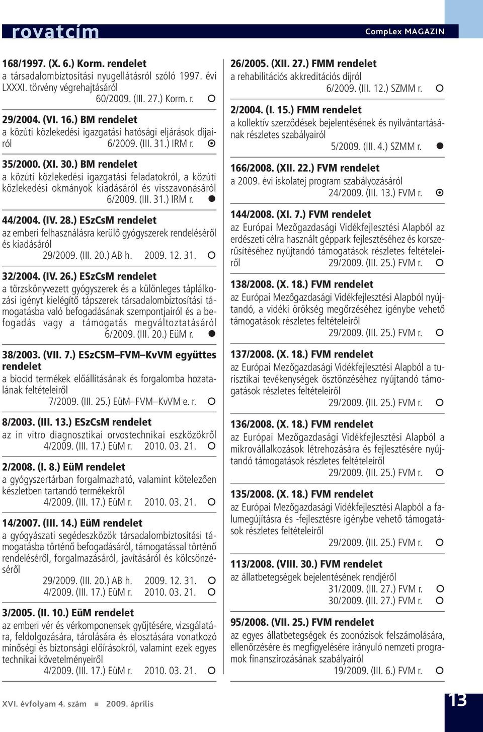 ) ESzCsM rendelet az emberi felhasználásra kerülő gyógyszerek rendeléséről és kiadásáról 29/2009. (III. 20.) AB h. 2009. 12. 31. 32/2004. (IV. 26.