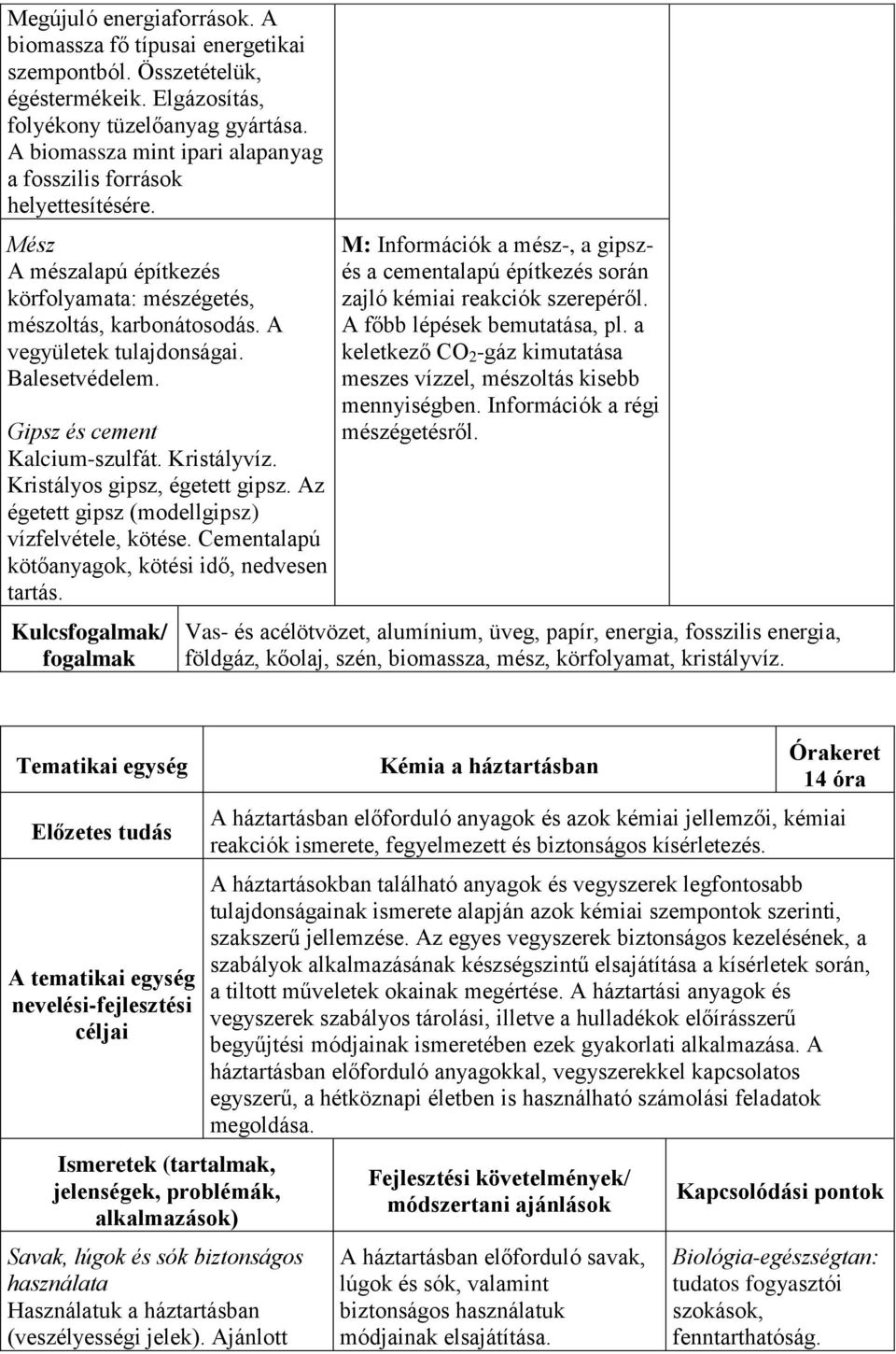 Gipsz és cement Kalcium-szulfát. Kristályvíz. Kristályos gipsz, égetett gipsz. Az égetett gipsz (modellgipsz) vízfelvétele, kötése. Cementalapú kötőanyagok, kötési idő, nedvesen tartás.