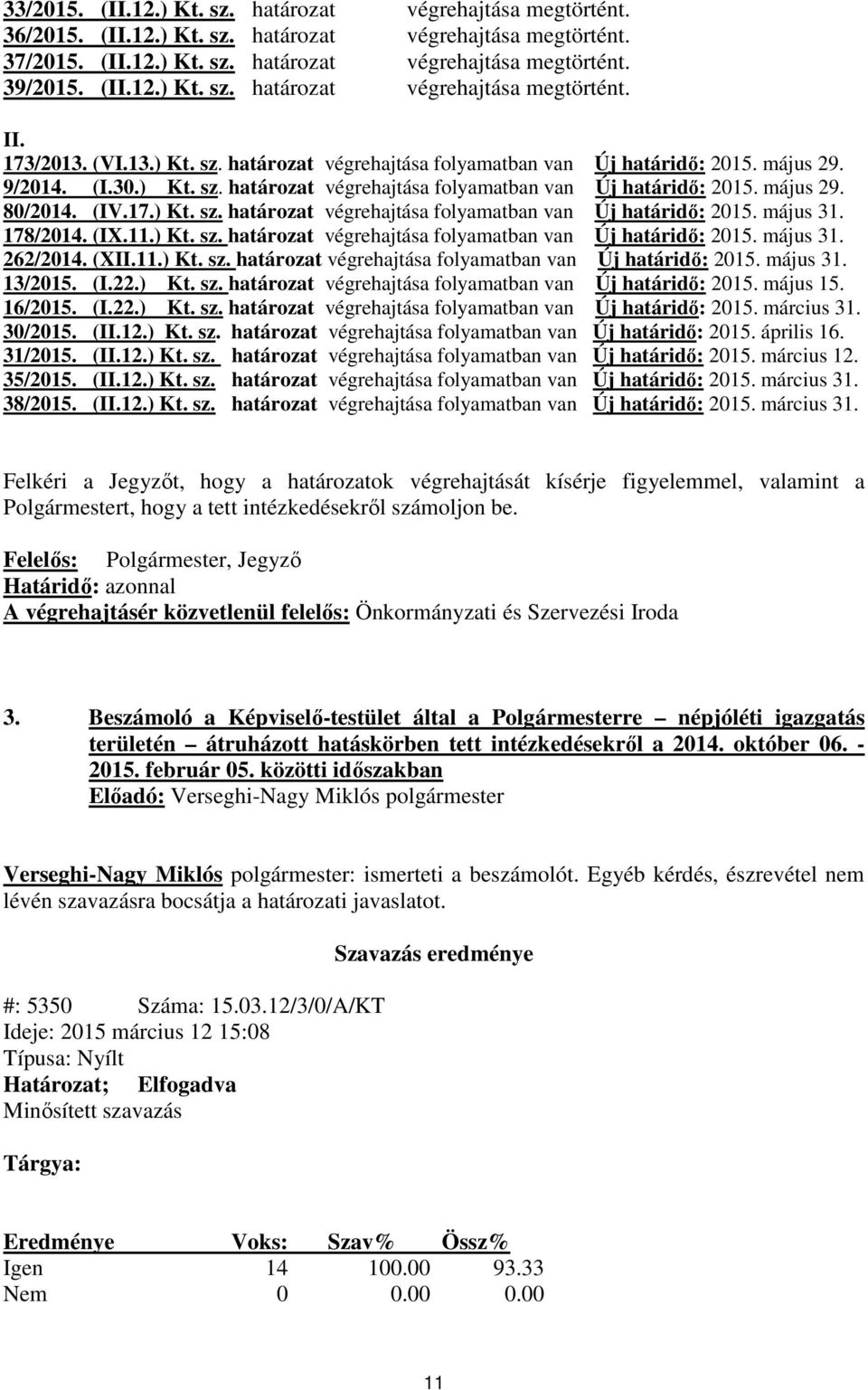 17.) Kt. sz. határozat végrehajtása folyamatban van Új határidő: 2015. május 31. 178/2014. (IX.11.) Kt. sz. határozat végrehajtása folyamatban van Új határidő: 2015. május 31. 262/2014. (XII.11.) Kt. sz. határozat végrehajtása folyamatban van Új határidő: 2015. május 31. 13/2015.