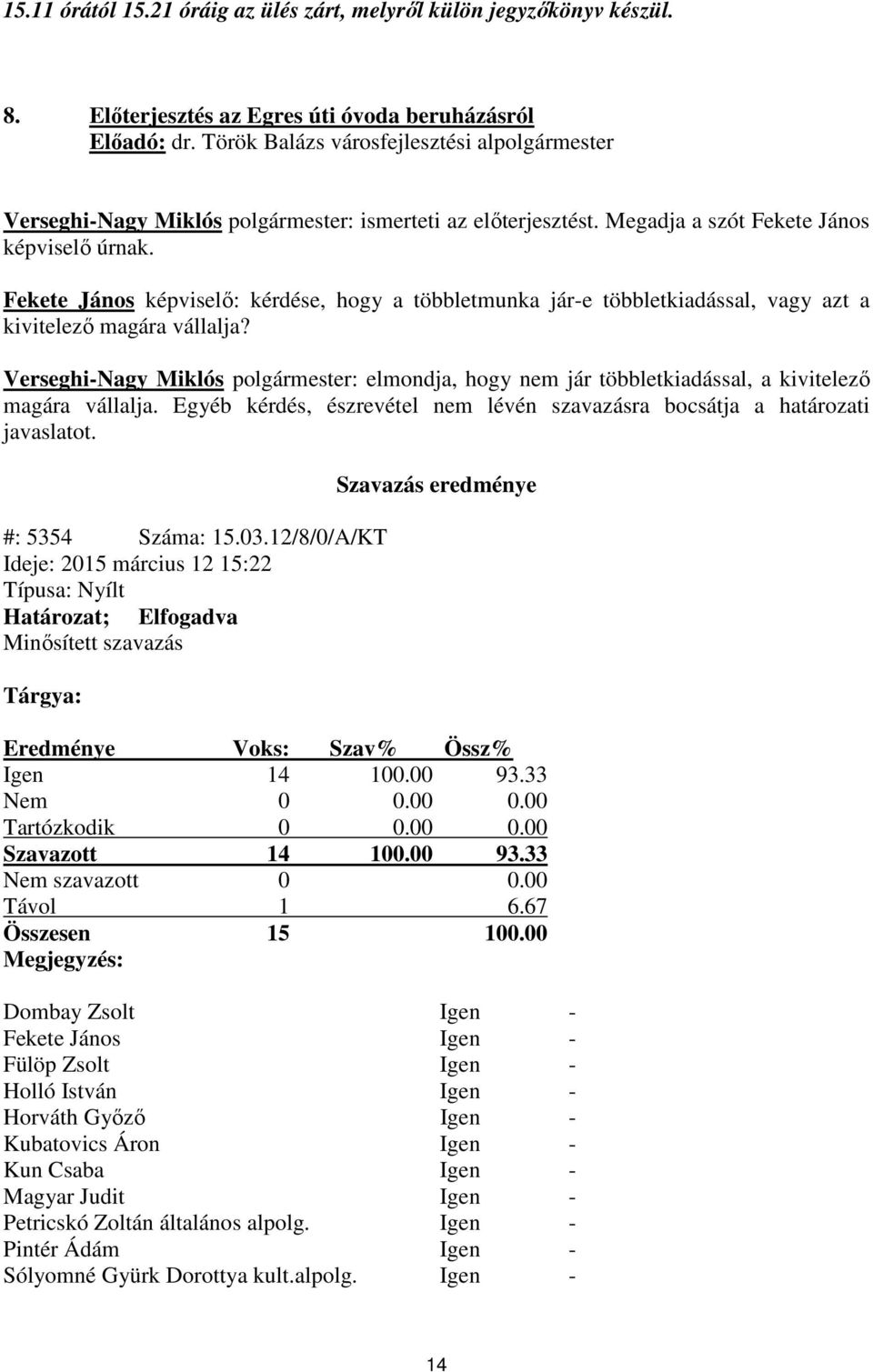 Fekete János képviselő: kérdése, hogy a többletmunka jár-e többletkiadással, vagy azt a kivitelező magára vállalja?