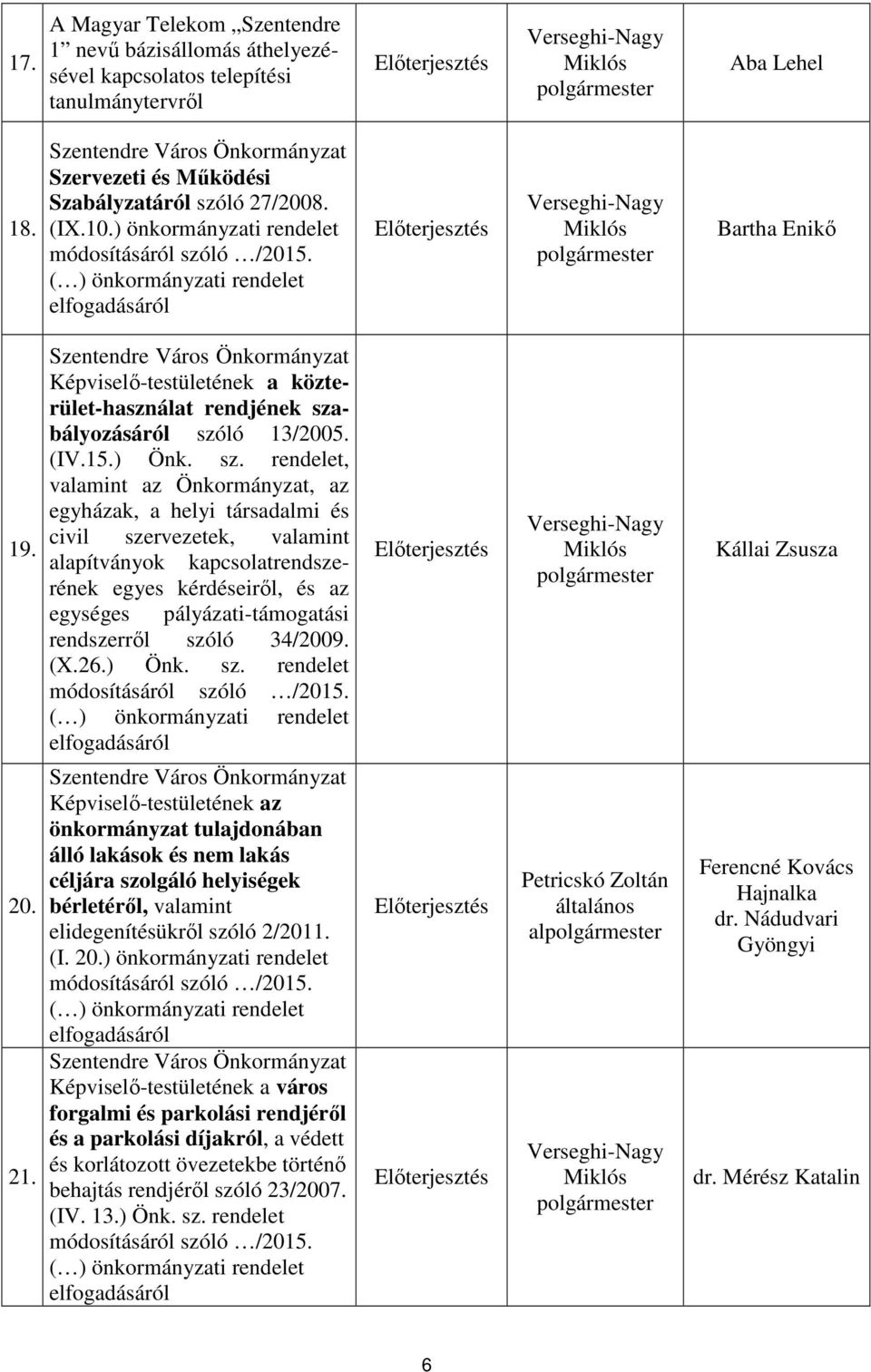 ( ) önkormányzati rendelet elfogadásáról Előterjesztés Verseghi-Nagy Miklós polgármester Bartha Enikő 19. 20. 21.