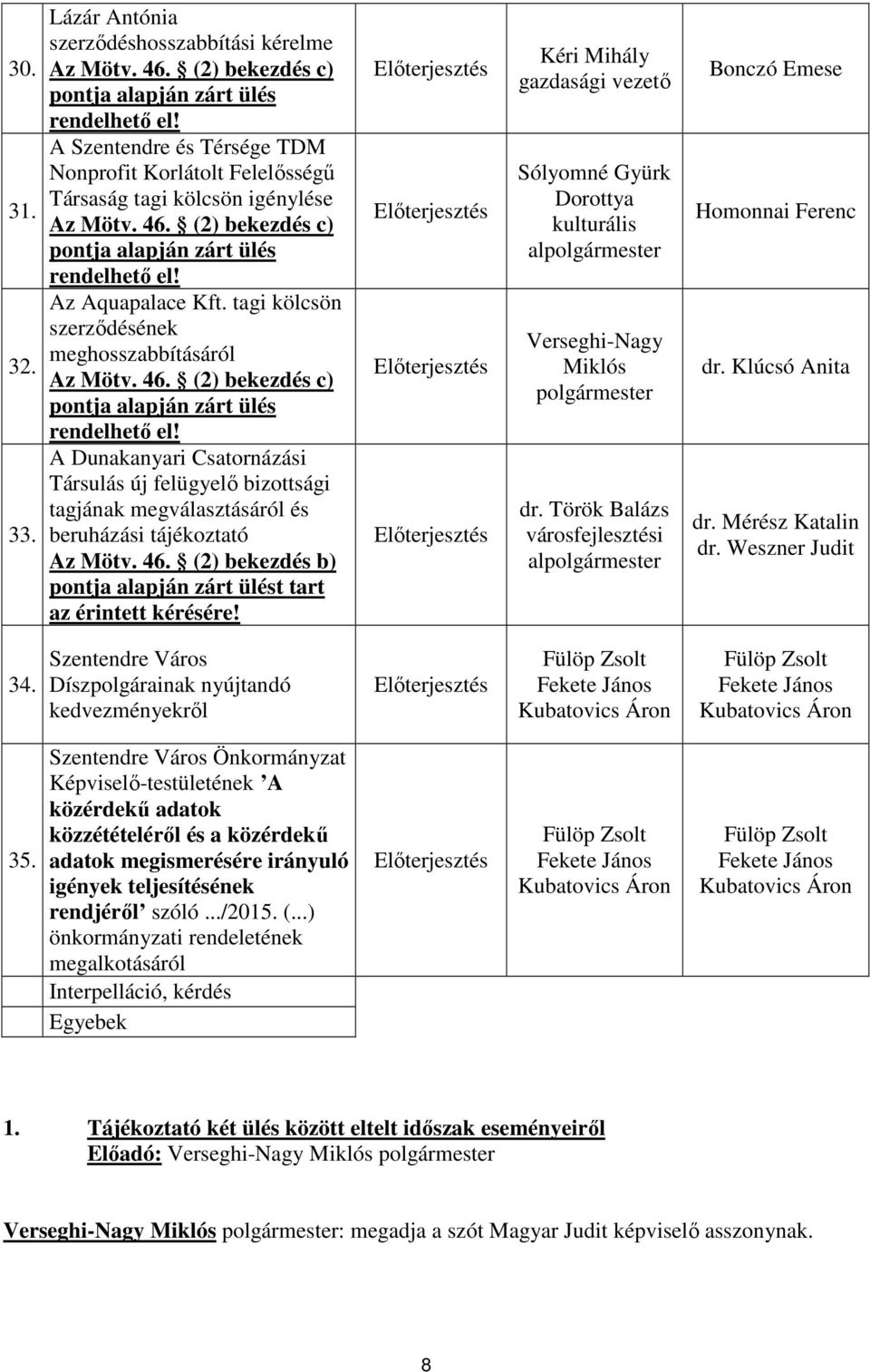 tagi kölcsön szerződésének meghosszabbításáról Az Mötv. 46. (2) bekezdés c) pontja alapján zárt ülés rendelhető el!