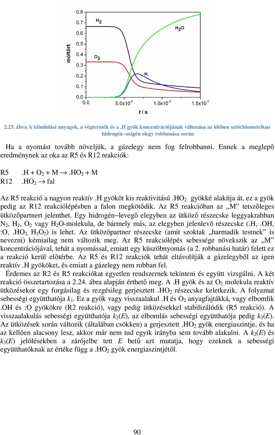 Ennek a meglepő eredménynek az oka az R5 és R12 reakciók: R5 R12.H + O 2 + M.HO 2 + M.HO 2 fal Az R5 reakció a nagyon reaktív.h gyököt kis reaktivitású.