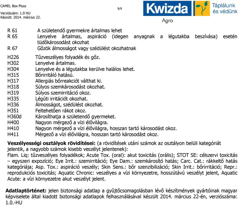 Allergiás bőrreakciót válthat ki. Súlyos szemkárosodást okozhat. Súlyos szemirritáció okoz. Légúti irritációt okozhat. Álmosságot, szédülést okozhat. Feltehetően rákot okoz.