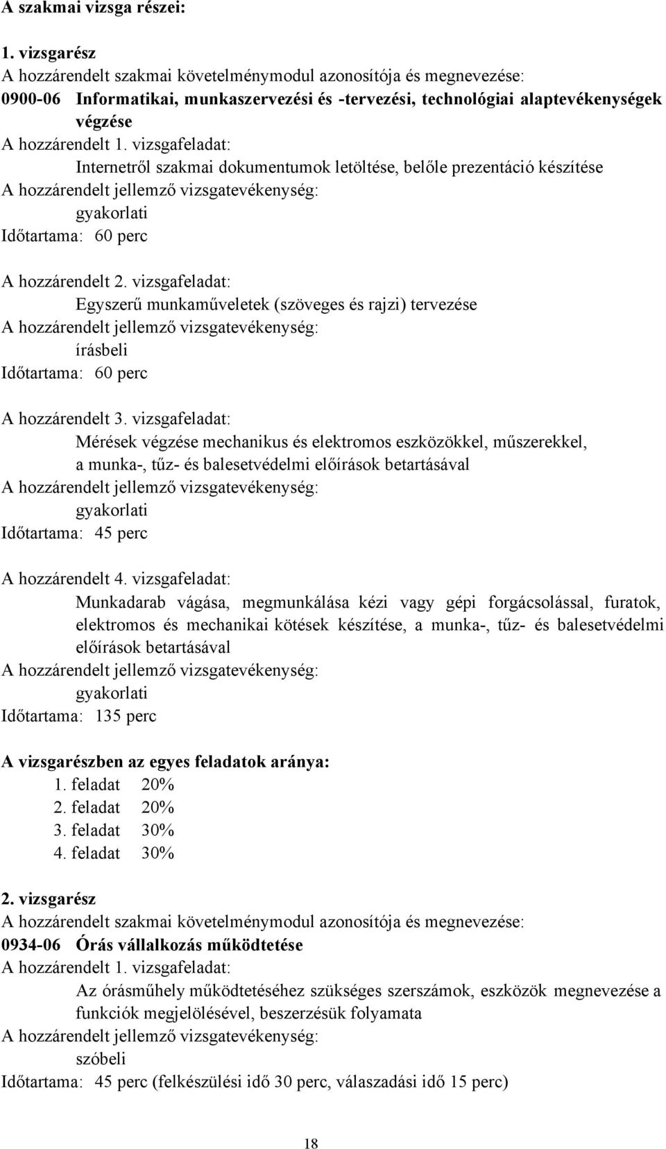 vizsgafeladat: Internetről szakmai dokumentumok letöltése, belőle prezentáció készítése A hozzárendelt jellemző vizsgatevékenység: Időtartama: 60 perc A hozzárendelt 2.