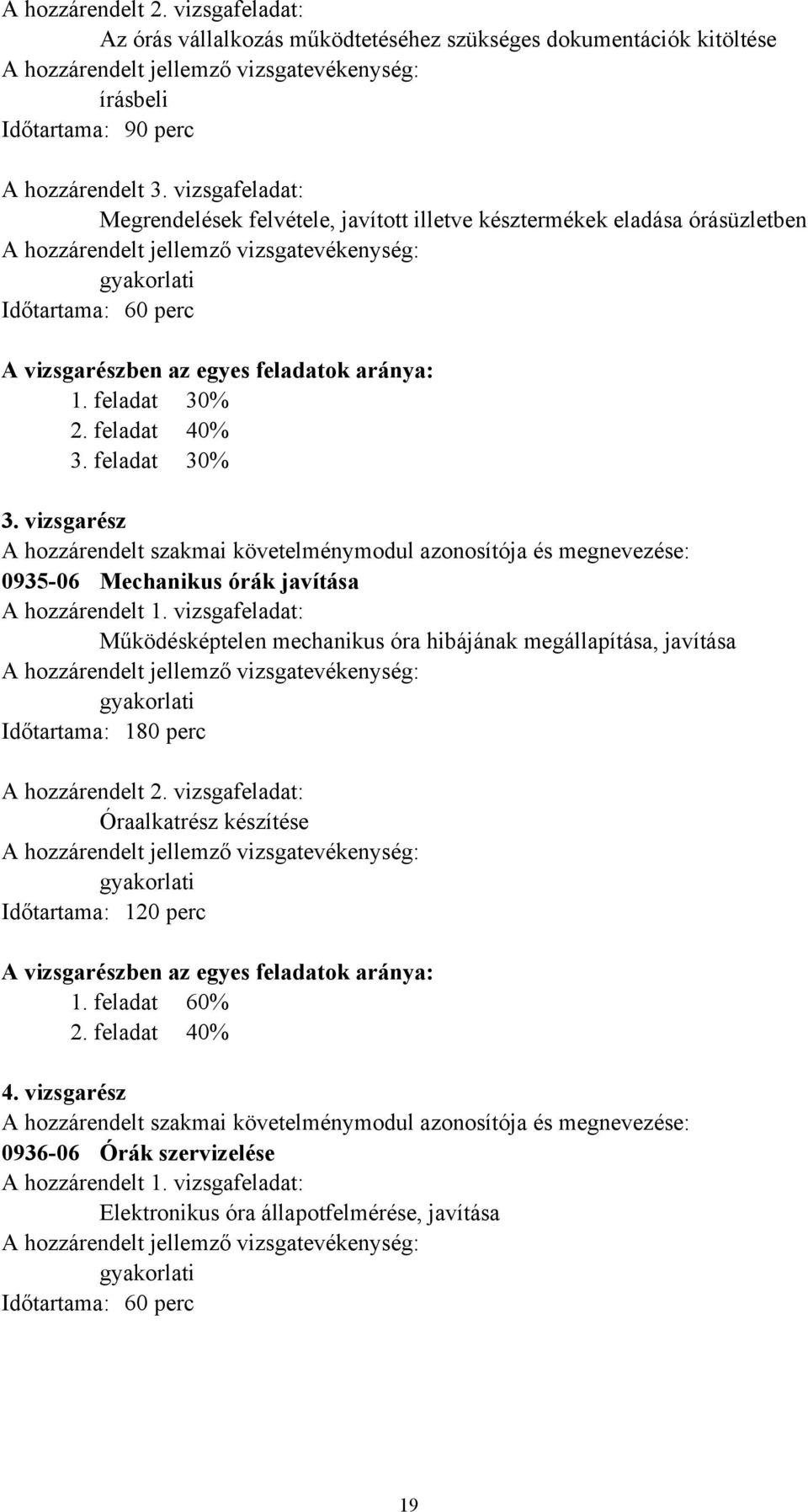 feladat 30% 2. feladat 40% 3. feladat 30% 3. vizsgarész A hozzárendelt szakmai követelménymodul azonosítója és megnevezése: 093506 Mechanikus órák javítása A hozzárendelt 1.