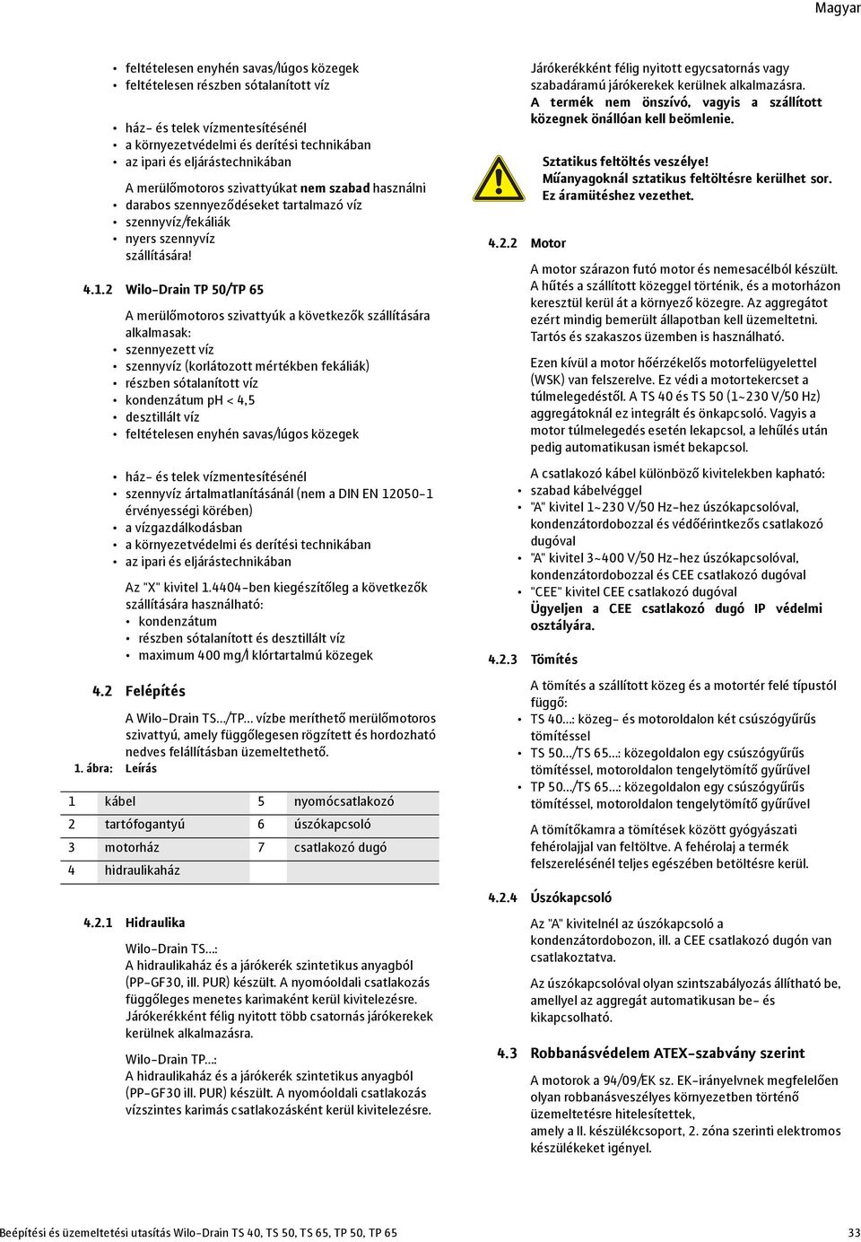 2 Wilo-Drain TP 50/TP 65 A merülőmotoros szivattyúk a következők szállítására alkalmasak: szennyezett víz szennyvíz (korlátozott mértékben fekáliák) részben sótalanított víz kondenzátum ph < 4,5