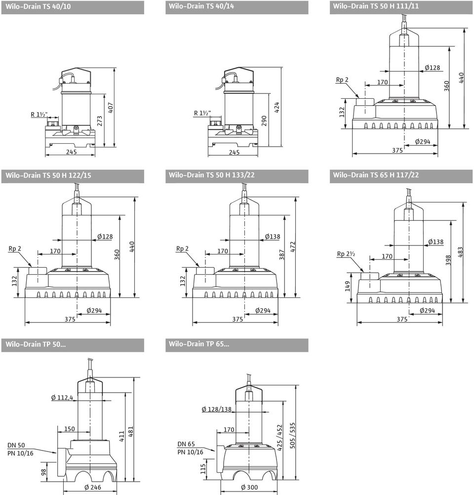 Ø128 360 440 Rp 2 170 Ø138 387 132 472 Rp 2½ 170 Ø138 132 149 398 483 375 Ø294 375 Ø294 375 Ø294 Wilo-Drain TP 50