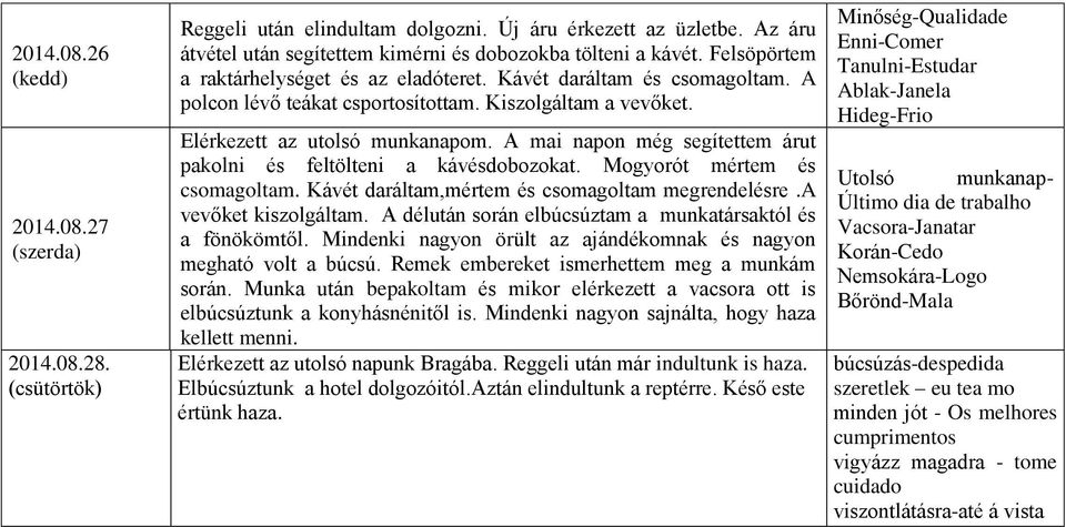 A mai napon még segítettem árut pakolni és feltölteni a kávésdobozokat. Mogyorót mértem és csomagoltam. Kávét daráltam,mértem és csomagoltam megrendelésre.a vevőket kiszolgáltam.