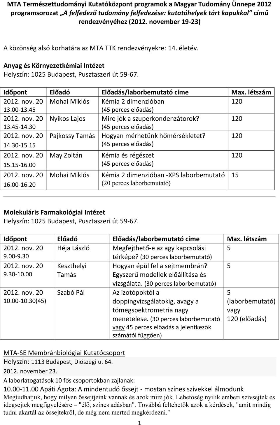 00-13.4 Nyikos Lajos Mire jók a szuperkondenzátorok? 13.4-14.30 14.30-1.1 Pajkossy Tamás Hogyan mérhetünk hőmérsékletet? 1.1-16.00 16.00-16.