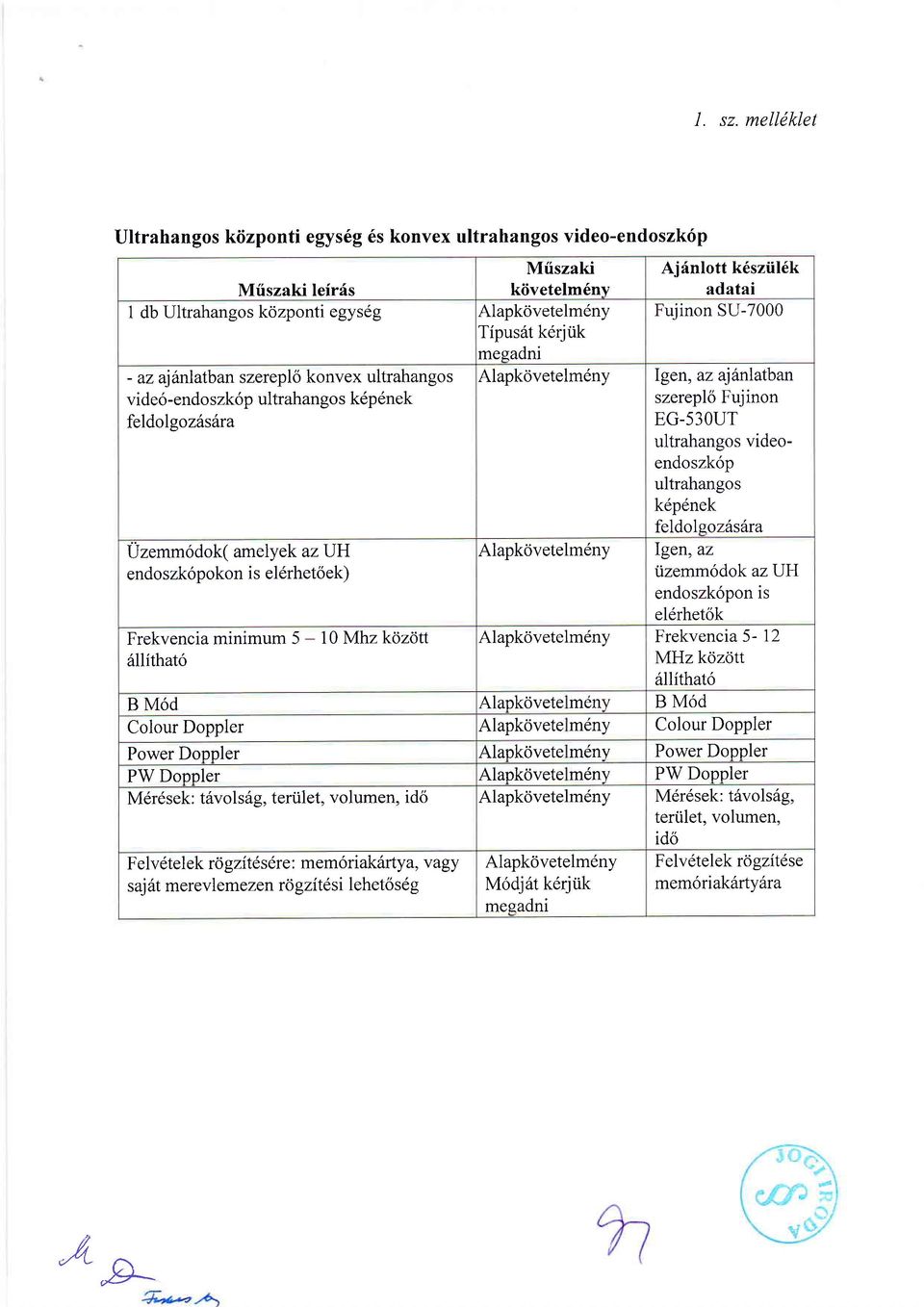 k6pdnek feldolgozilsdra Uzemm6dok( amelyek azuh endoszk6pokon is el6rhet6ek) Frekvencia minimum 5-10 Mhz kozott allithat6 Mtiszaki ktivetelm6ny Alapkdvetelm6ny Tipus6t k6rjiik megadni Alapkovetelmdny