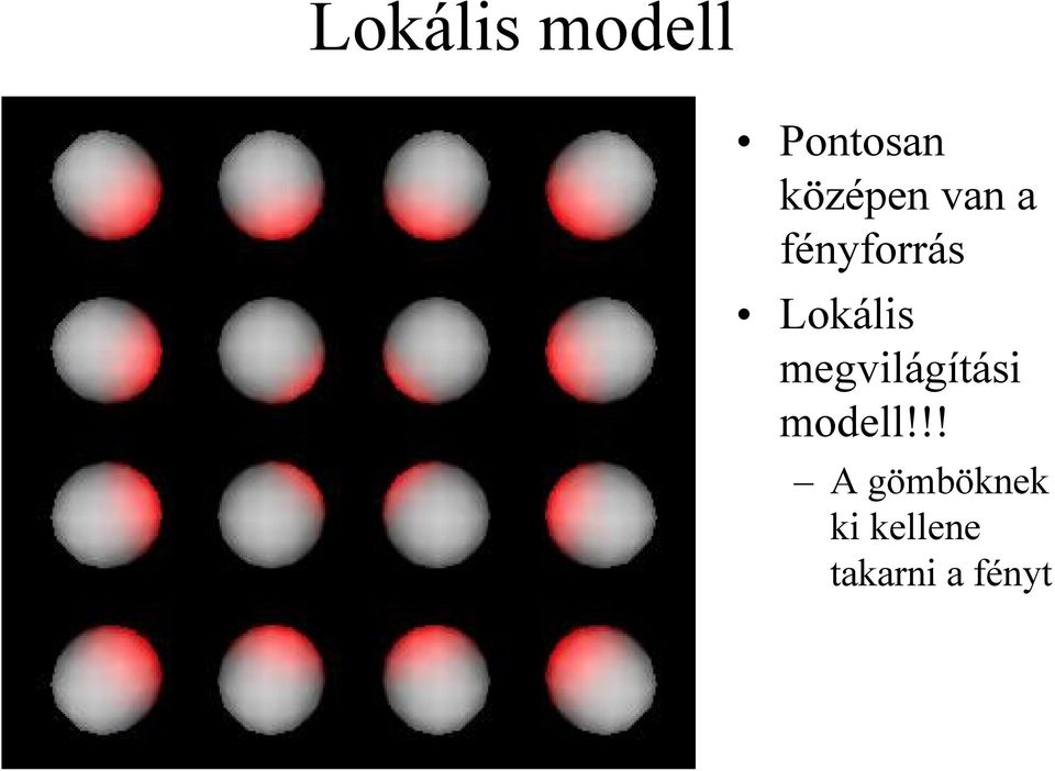 Lokális megvilágítási modell!