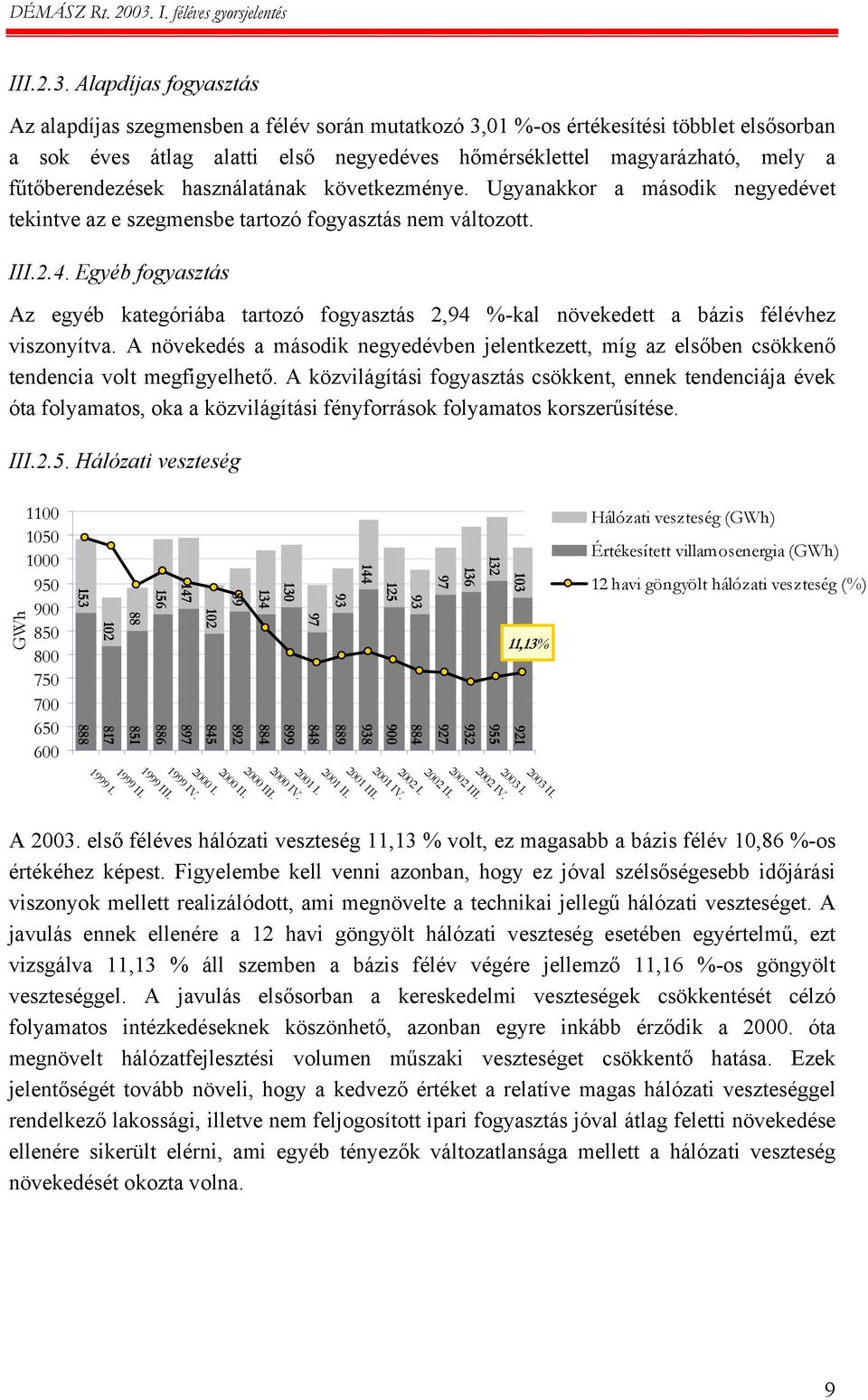 fűtőberendezések használatának következménye. Ugyanakkor a második negyedévet tekintve az e szegmensbe tartozó fogyasztás nem változott. III.2.4.