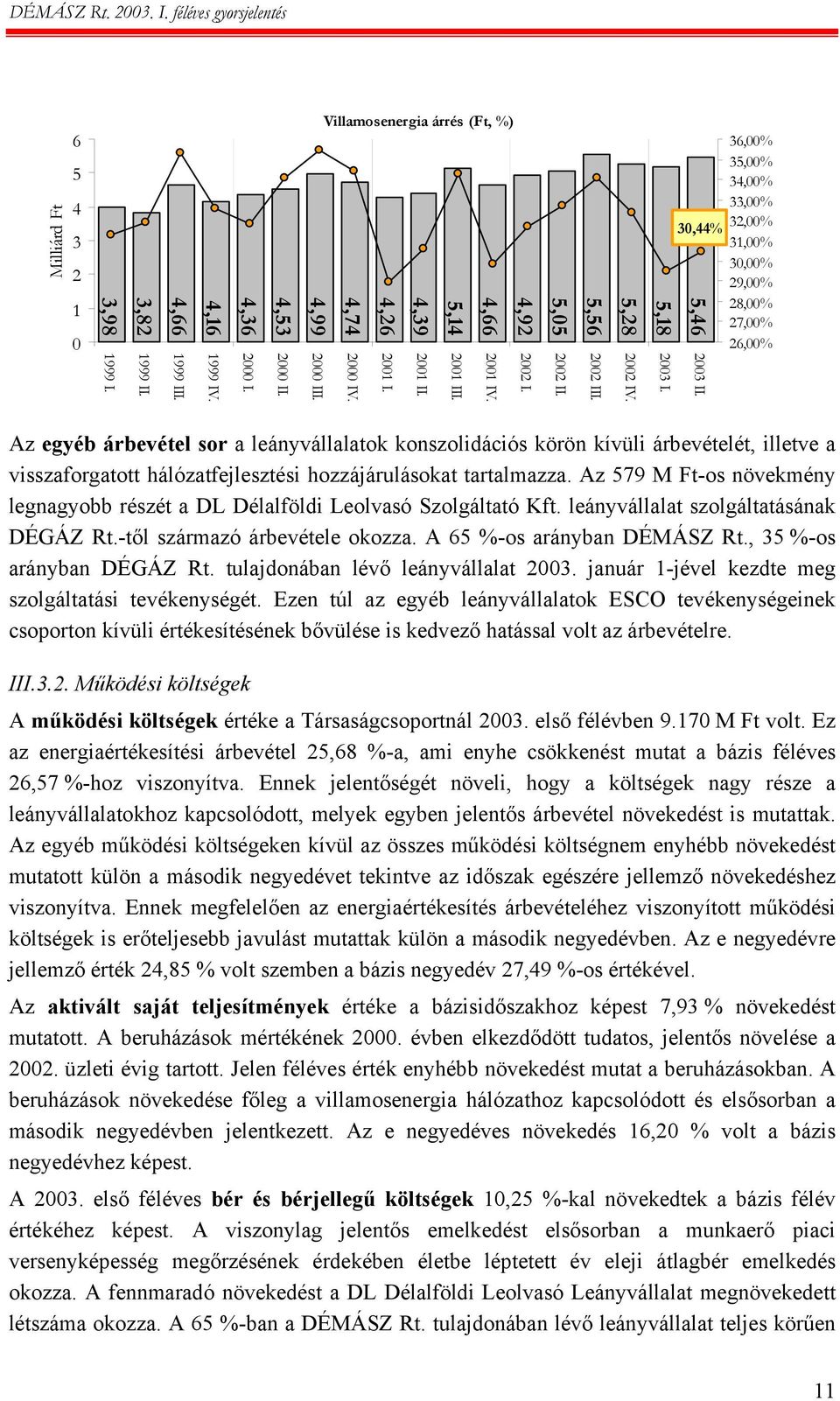 36,00% 35,00% 34,00% 33,00% 32,00% 31,00% 30,00% 29,00% 28,00% 27,00% 26,00% Az egyéb árbevétel sor a leányvállalatok konszolidációs körön kívüli árbevételét, illetve a visszaforgatott