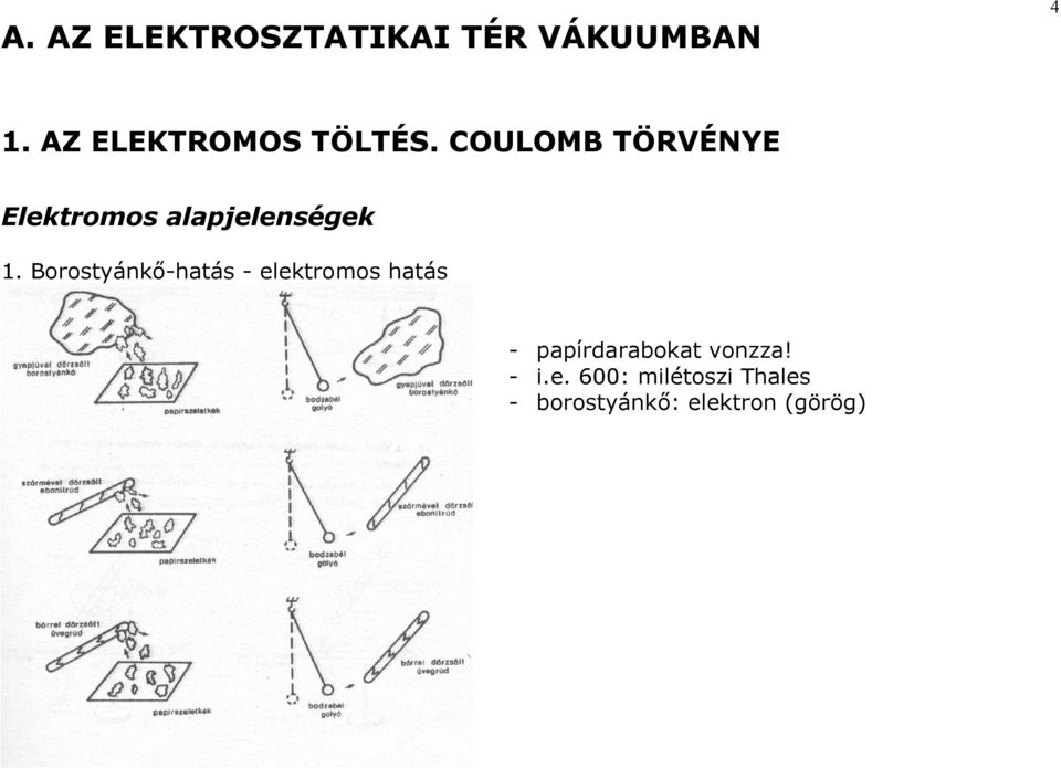 COULOMB TÖRVÉNYE Elektomos alapjelenségek.