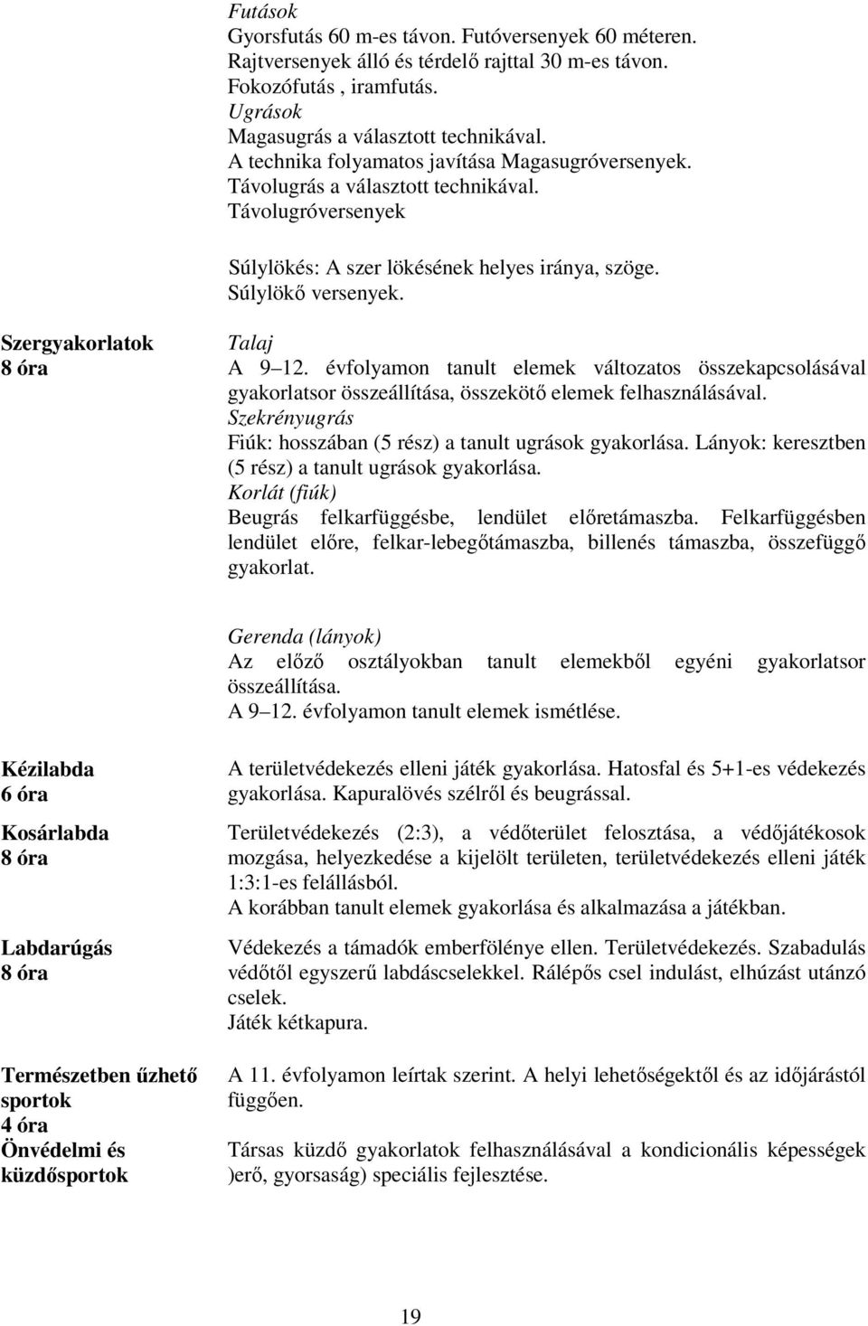 Szergyakorlatok Talaj A 9 12. évfolyamon tanult elemek változatos összekapcsolásával gyakorlatsor összeállítása, összekötő elemek felhasználásával.