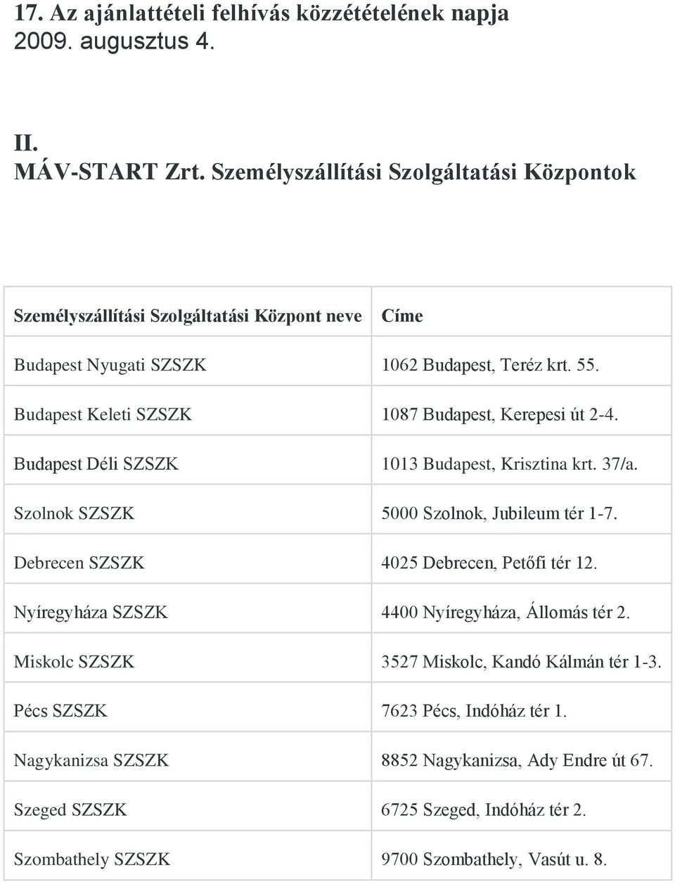 Budapest Keleti SZSZK 1087 Budapest, Kerepesi út 2-4. Budapest Déli SZSZK 1013 Budapest, Krisztina krt. 37/a. Szolnok SZSZK 5000 Szolnok, Jubileum tér 1-7.