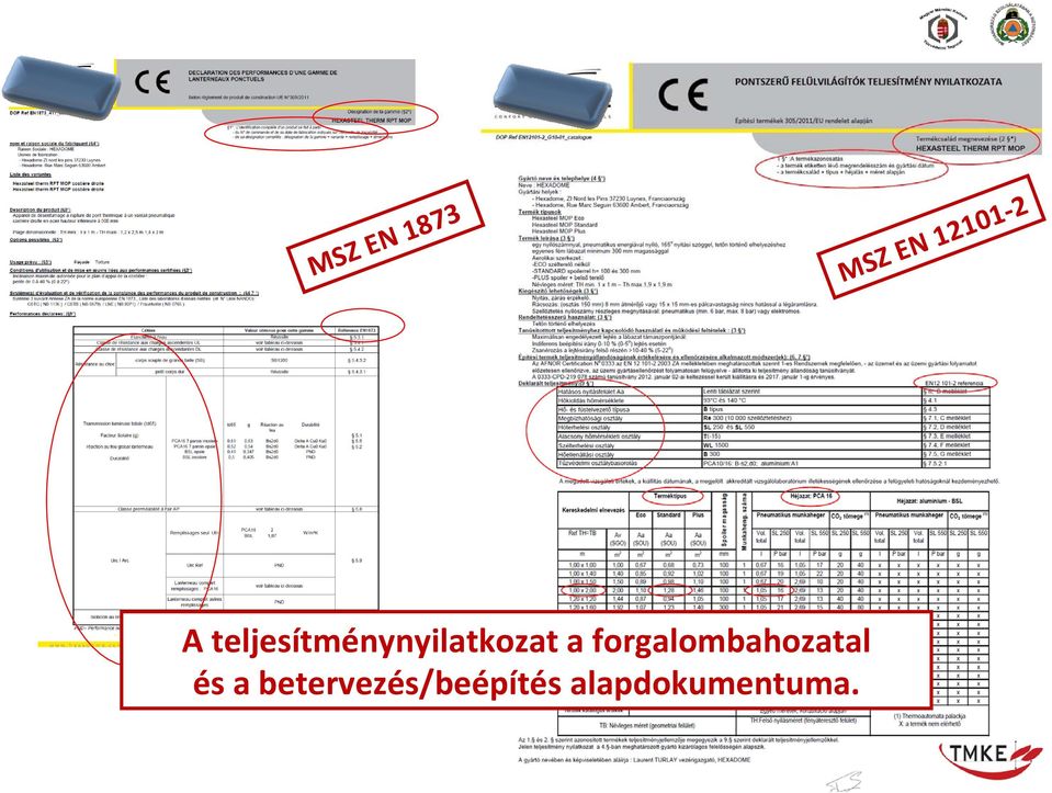 forgalombahozatal és a