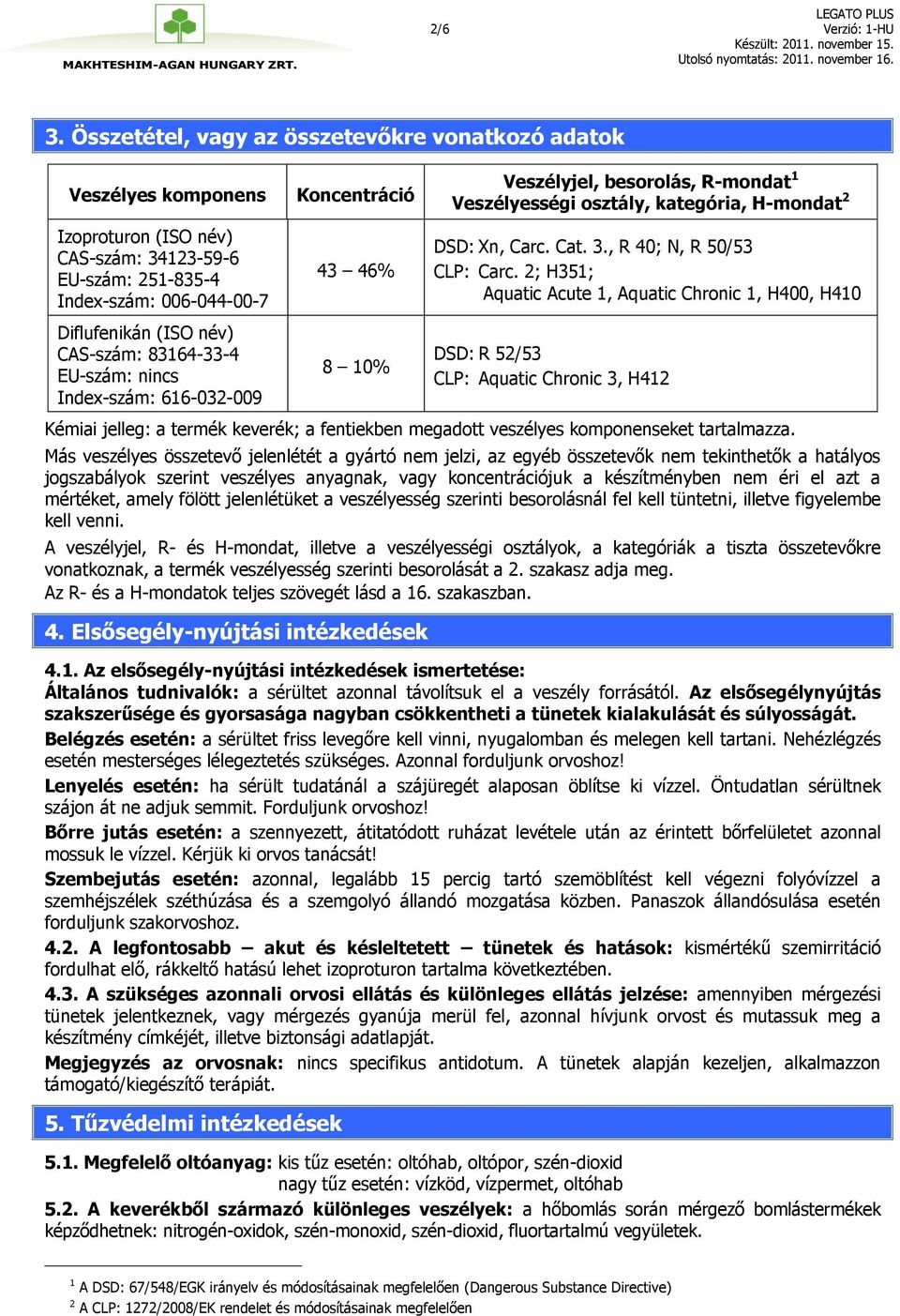 83164-33-4 EU-szám: nincs Index-szám: 616-032-009 Koncentráció 43 46% 8 10% Veszélyjel, besorolás, R-mondat 1 Veszélyességi osztály, kategória, H-mondat 2 DSD: Xn, Carc. Cat. 3.