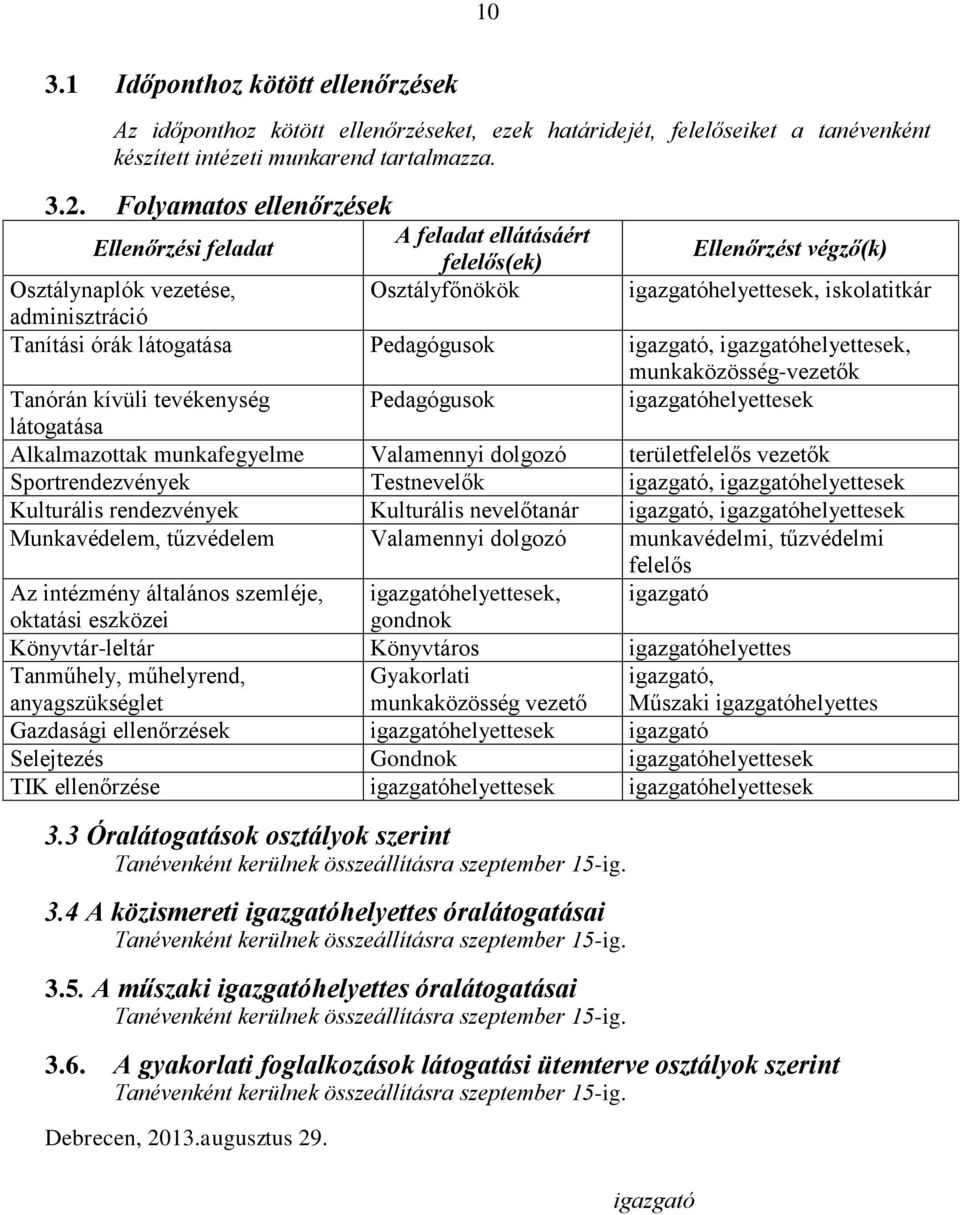 órák látogatása Pedagógusok igazgató, igazgatóhelyettesek, munkaközösség-vezetők Tanórán kívüli tevékenység Pedagógusok igazgatóhelyettesek látogatása Alkalmazottak munkafegyelme Valamennyi dolgozó