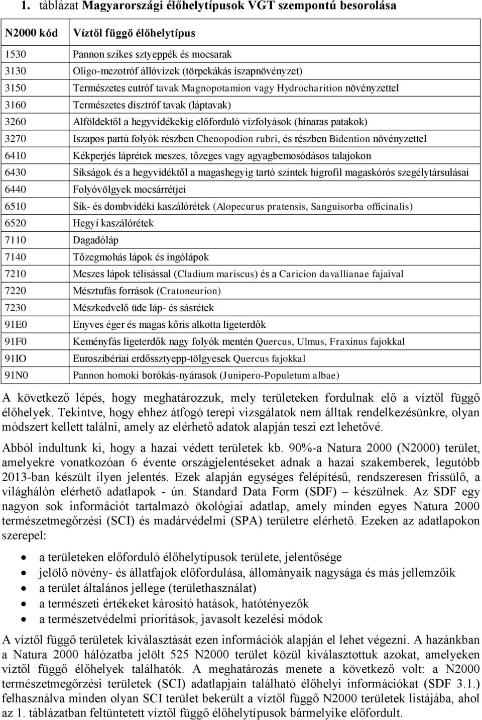 Iszapos partú folyók részben Chenopodion rubri, és részben Bidention növényzettel 6410 Kékperjés láprétek meszes, tőzeges vagy agyagbemosódásos talajokon 6430 Síkságok és a hegyvidéktől a magashegyig