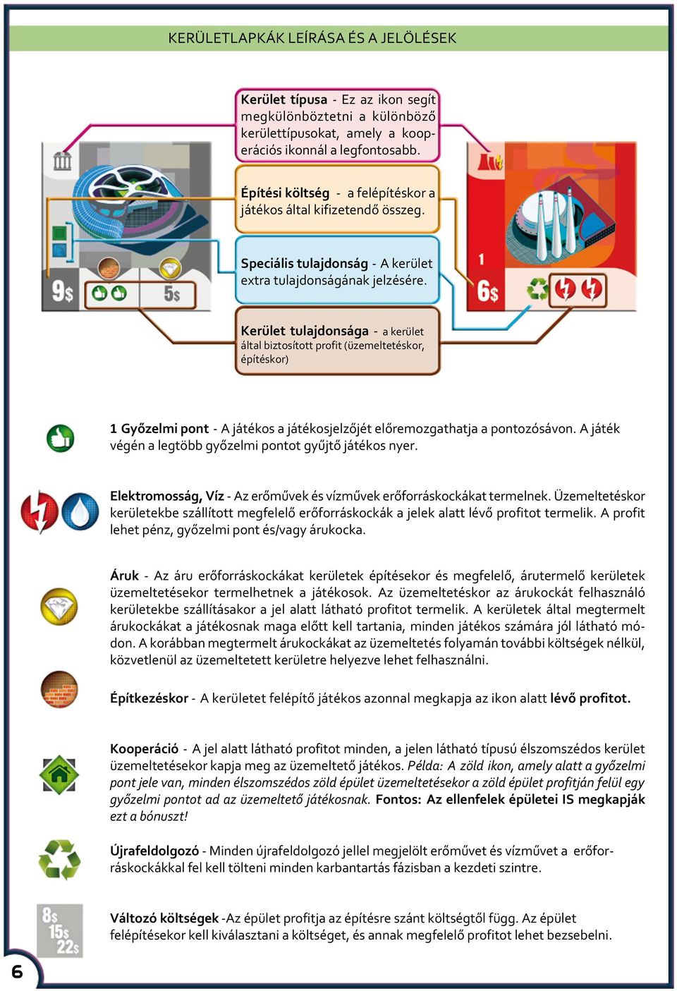 Kerület tulajdonsága - a kerület által biztosított profit (üzemeltetéskor, építéskor) 1 Győzelmi pont - A játékos a játékosjelzőjét előremozgathatja a pontozósávon.