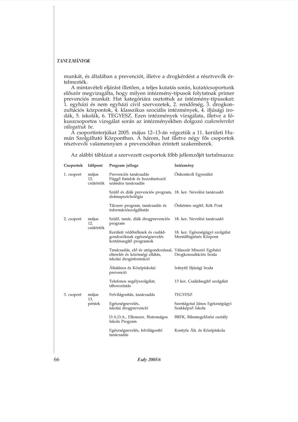 Hat kategóriára osztottuk az intézmény-típusokat: 1. egyházi és nem egyházi civil szervezetek, 2. rendõrség, 3. drogkonzultációs központok, 4. klasszikus szociális intézmények, 4. ifjúsági irodák, 5.