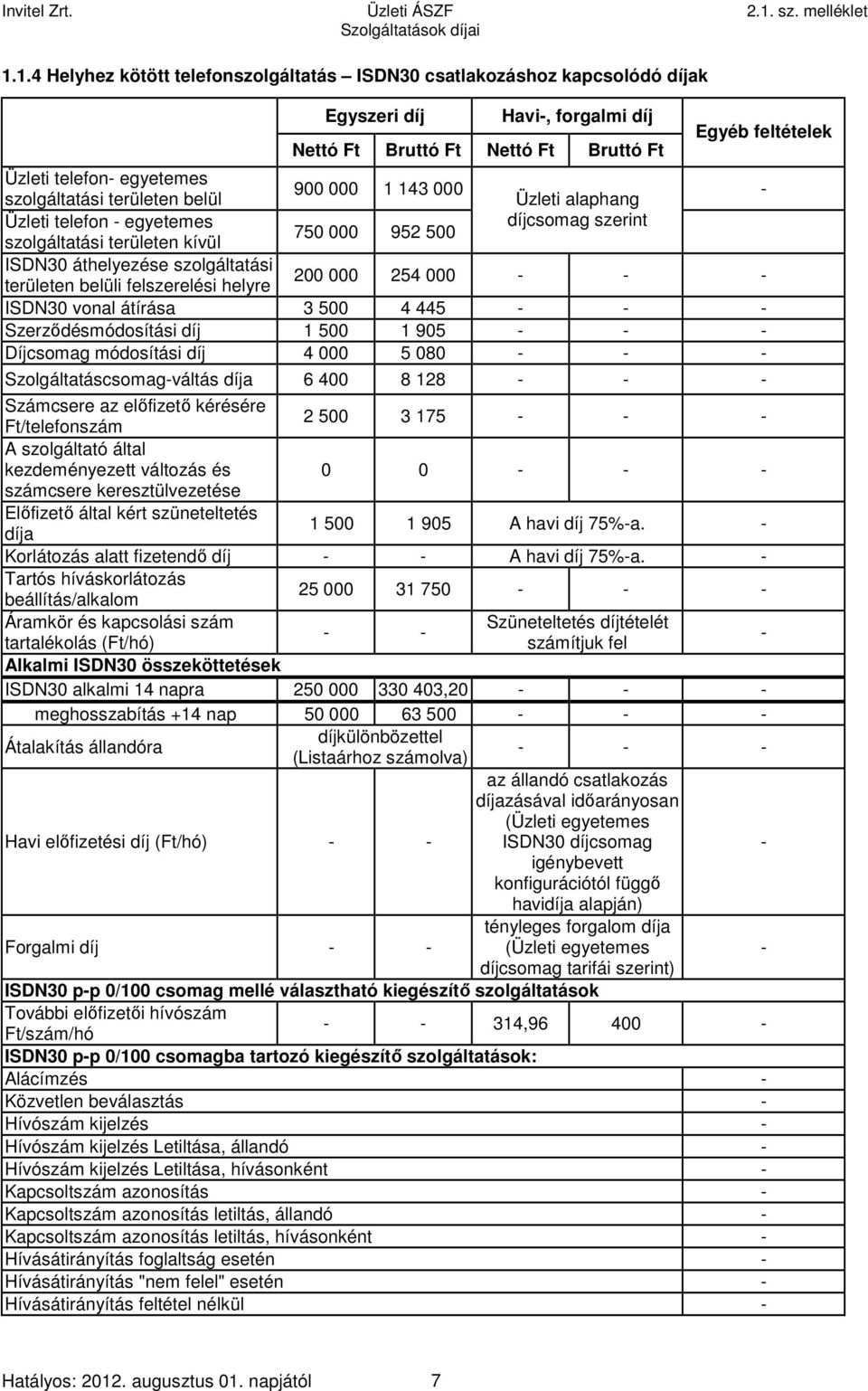 1.4 Helyhez kötött telefonszolgáltatás ISDN30 csatlakozáshoz kapcsolódó díjak Egyszeri díj Havi-, forgalmi díj Nettó Ft Bruttó Ft Nettó Ft Bruttó Ft Egyéb feltételek Üzleti telefon- egyetemes 900 000