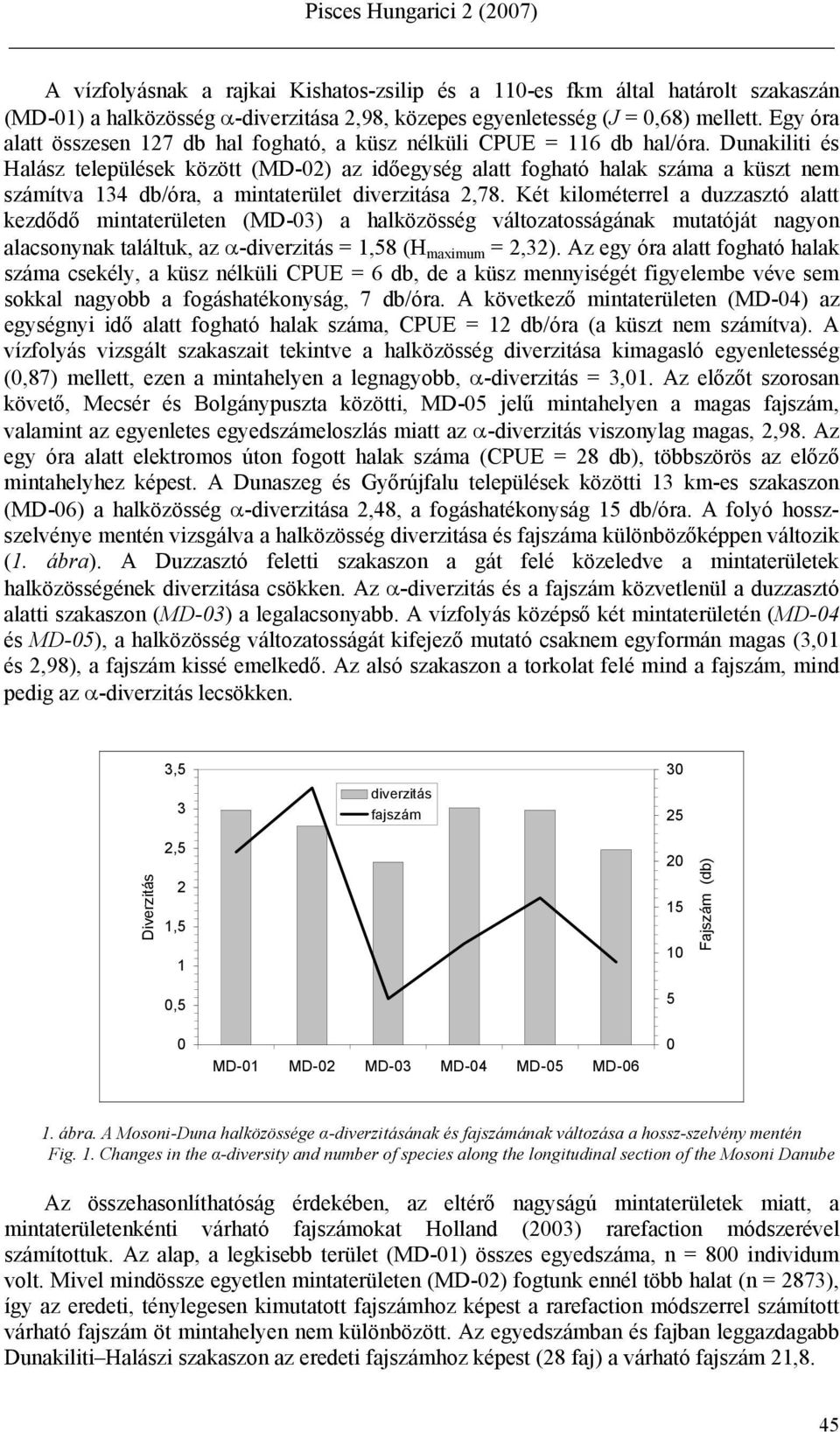 Dunakiliti és Halász települések között (MD-02) az időegység alatt fogható halak száma a küszt nem számítva 134 db/óra, a mintaterület diverzitása 2,78.