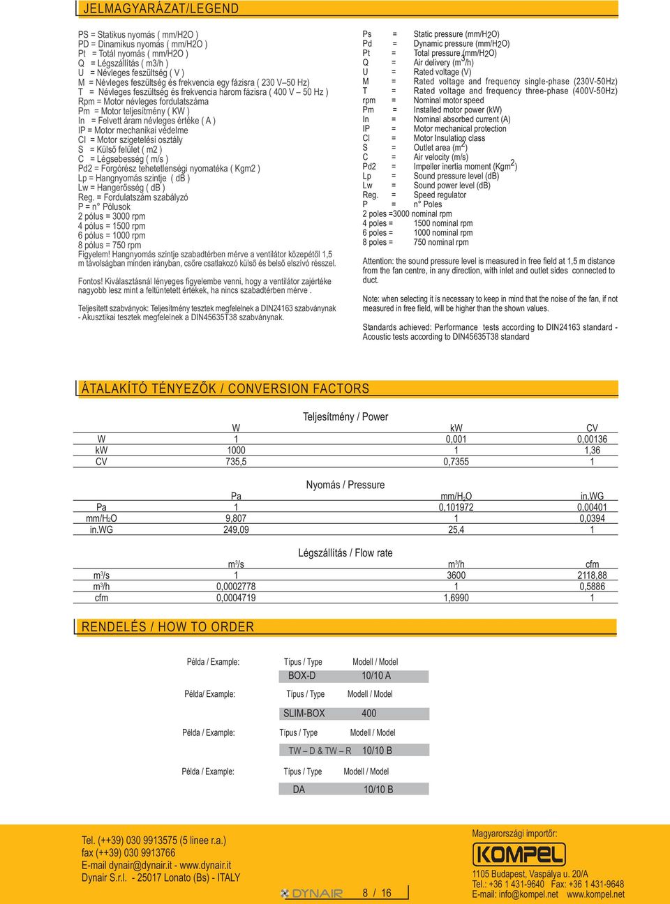 A ) IP = Motor mechanikai védelme CI = Motor szigetelési osztály S = Külsõ felület ( m2 ) C = Légsebesség ( m/s ) Pd2 = Forgórész tehetetlenségi nyomatéka ( Kgm2 ) Lp = Hangnyomás szintje ( db ) Lw =