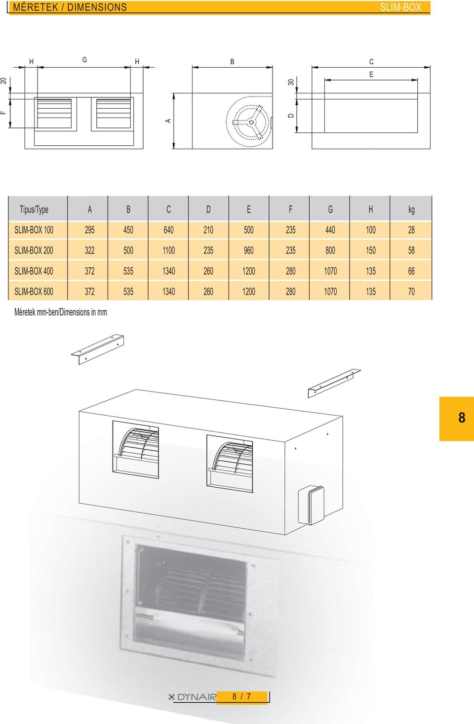 11 23 96 23 8 1 8 SLIM-BOX 4 372 3 134 26 12 28 17 13 66 SLIM-BOX