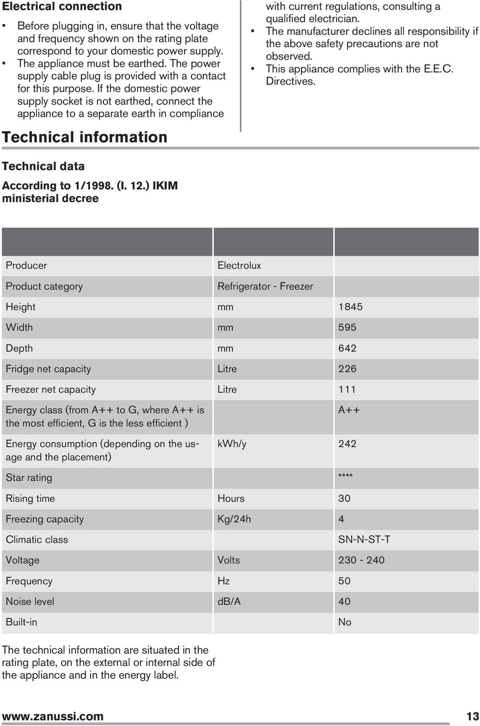 If the domestic power supply socket is not earthed, connect the appliance to a separate earth in compliance Technical information with current regulations, consulting a qualified electrician.