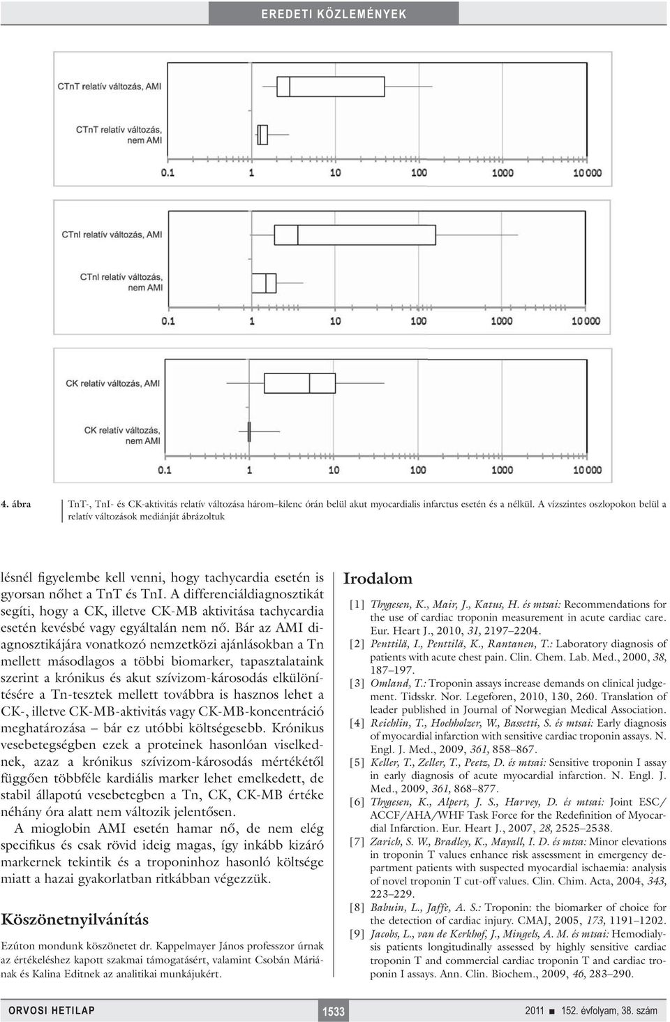 A differenciáldiagnosztikát segíti, hogy a CK, illetve CK-MB aktivitása tachycardia esetén kevésbé vagy egyáltalán nem nő.