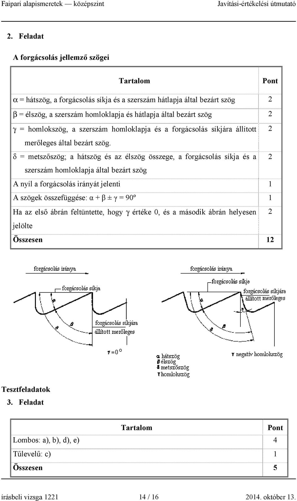 δ = metszőszög; a hátszög és az élszög összege, a forgácsolás síkja és a 2 szerszám homloklapja által bezárt szög A nyíl a forgácsolás irányát jelenti 1 Α szögek összefüggése: